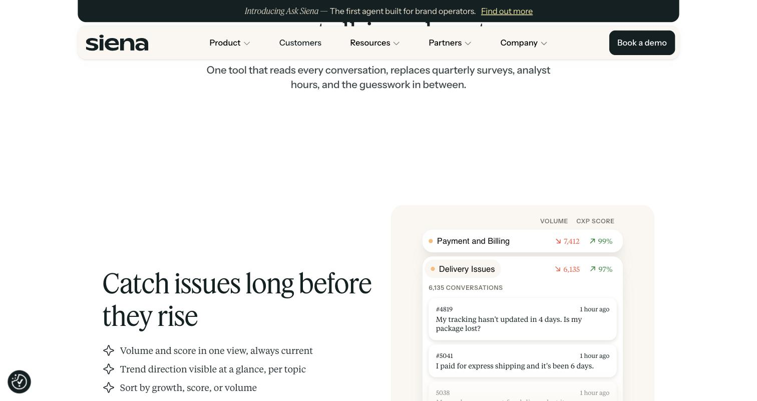 Siena AI 'Topics Explorer' product page, 'Catch issues long before they rise' section: a Volume/CXP Score topic list (Payment and Billing, Delivery Issues) with the 'Delivery Issues' row expanded to show individual flagged conversation tickets (#4819, #5041, #5038) with timestamps and customer messages.