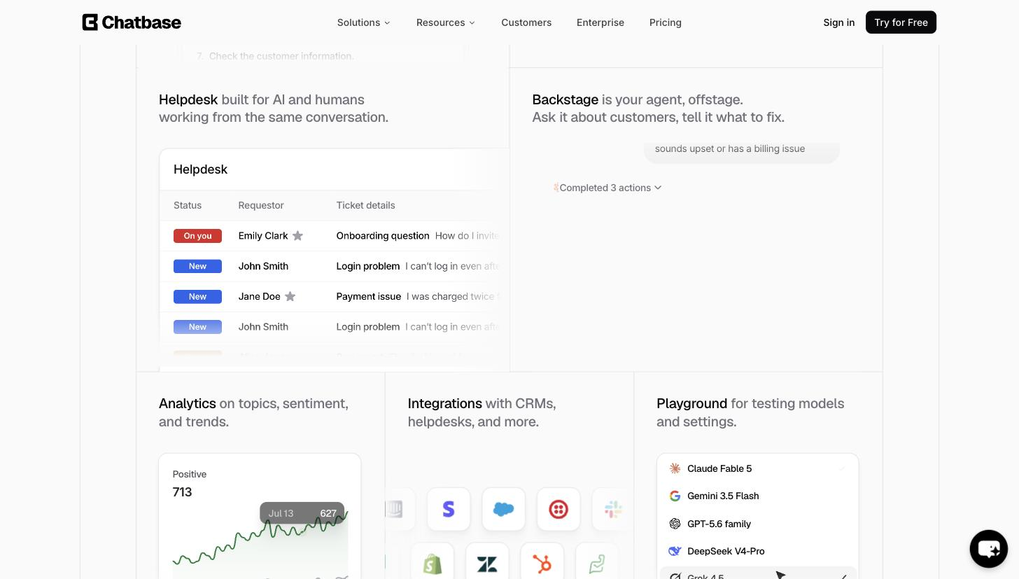 Chatbase product-feature grid: Helpdesk ticket-management table, Analytics sentiment/trend chart ('Positive 713'), Integrations (Slack, Salesforce, Shopify, Zendesk, HubSpot), and a model Playground selector.