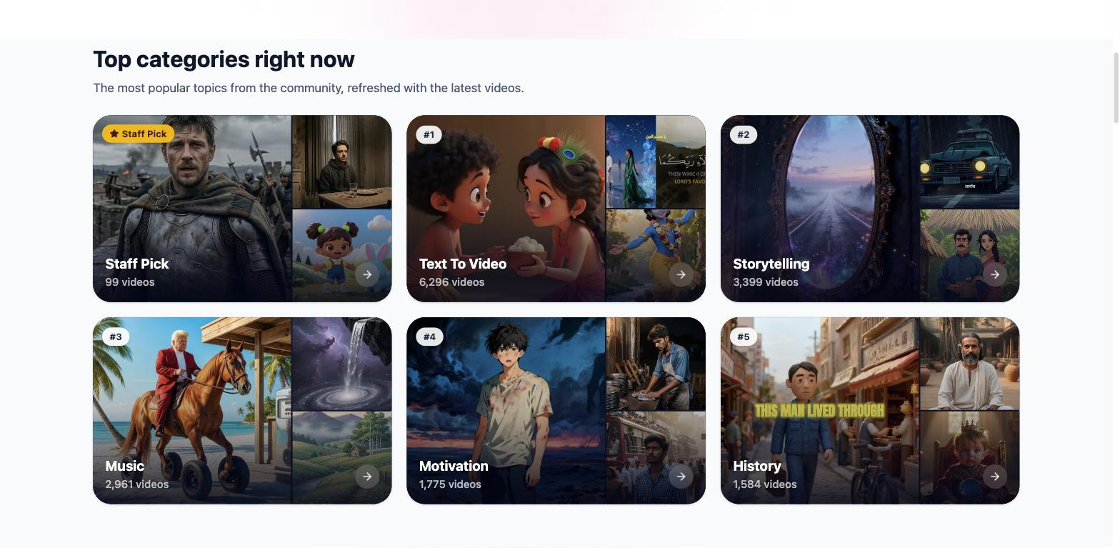 revid.ai 'Top categories right now' grid of video thumbnail collages for categories including Staff Pick, Text To Video, Storytelling, Music, Motivation, and History, each showing a video count.