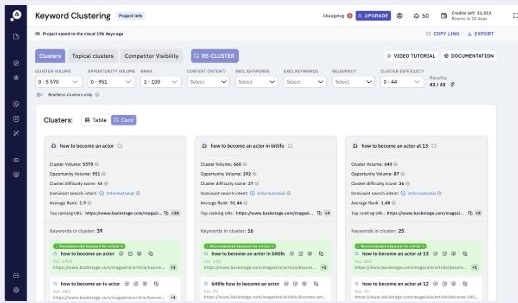Keyword Insights' Keyword Clustering dashboard with Clusters, Topical clusters and Competitor Visibility tabs, filter dropdowns for cluster and opportunity volume and difficulty, and a row of cluster cards - 'how to become an actor', 'how to become an actor in bitlife' and 'how to become an actor at 13' - each listing cluster volume, opportunity volume, difficulty score, dominant search intent (Informational), average rank, top-ranking URL and keywords in cluster.