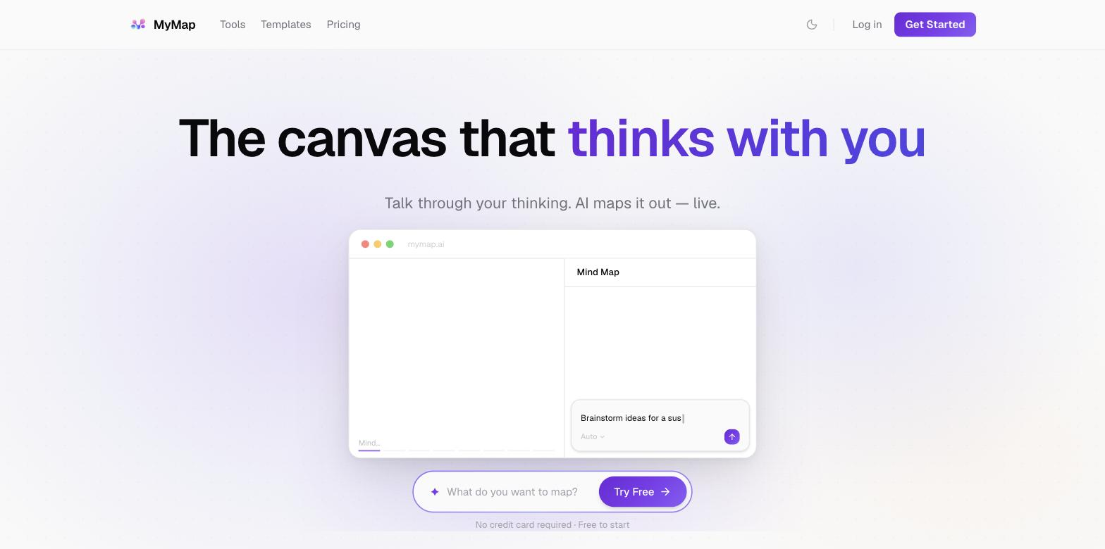 MyMap.AI homepage hero 'The canvas that thinks with you' above a browser-framed product mockup showing MyMap's two-pane interface with a canvas on the left, a Mind Map panel on the right and a 'Brainstorm ideas for a sus...' prompt field
