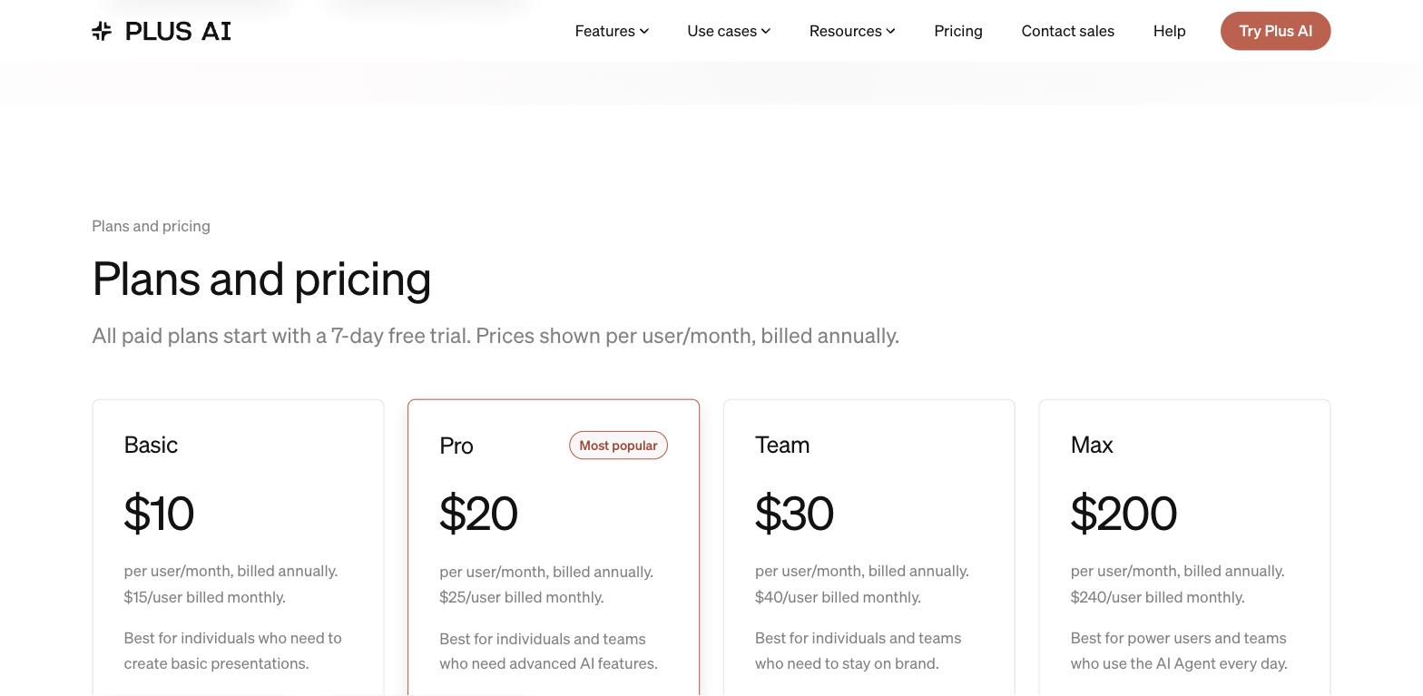 Plus AI pricing page showing four plans -- Basic ($10), Pro ($20, marked Most Popular), Team ($30), and Max ($200) -- each listed per user/month billed annually.