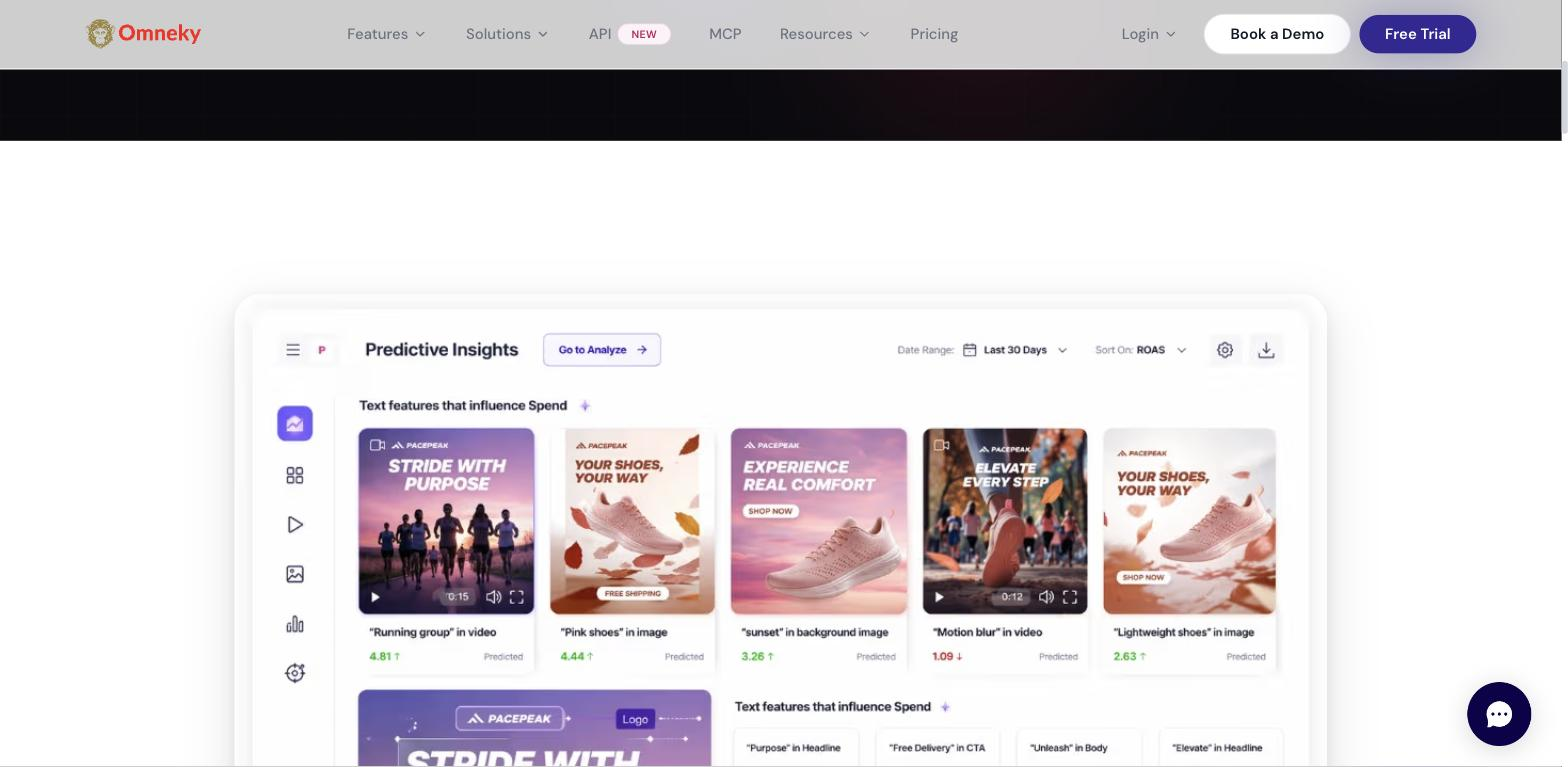 Omnichannel Insights page screenshot of a 'Predictive Insights' dashboard showing thumbnail ad creatives each labeled with a text feature (e.g. 'Running group in video') and a predicted performance score.