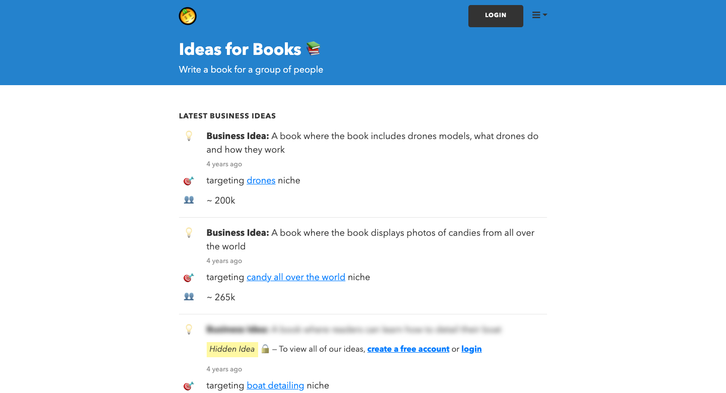 Nichesss 'Ideas for Books' listing showing generated business idea entries with a targeted niche tag and estimated audience size for each, with one idea blurred and locked behind a 'Hidden Idea' login prompt.