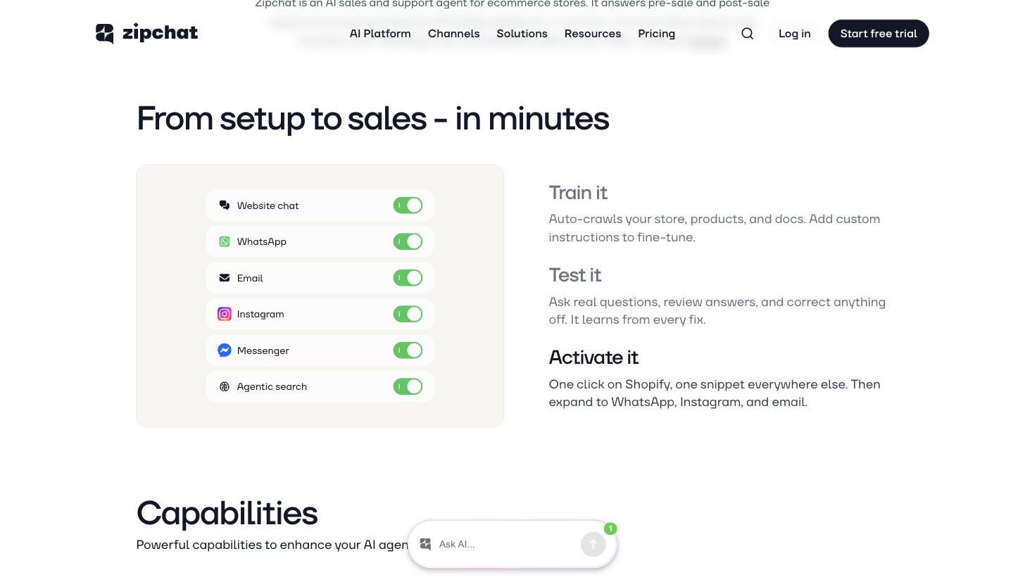 Zipchat AI 'From setup to sales - in minutes' feature panel: a card with toggled channels (Website chat, WhatsApp, Email, Instagram, Messenger, Agentic search) beside Train it / Test it / Activate it steps describing auto-crawling a store and one-click Shopify activation.
