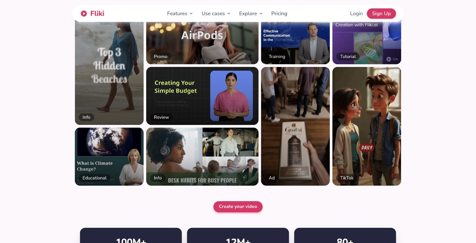 Fliki output-example gallery: a grid of finished generated videos labelled by category (Promo, Training, Tutorial, Info, Review, Educational, Ad, TikTok), including an AirPods promo, a training video, a budgeting explainer, and an animated TikTok short. Shows finished output variety rather than the prompt-entry flow.