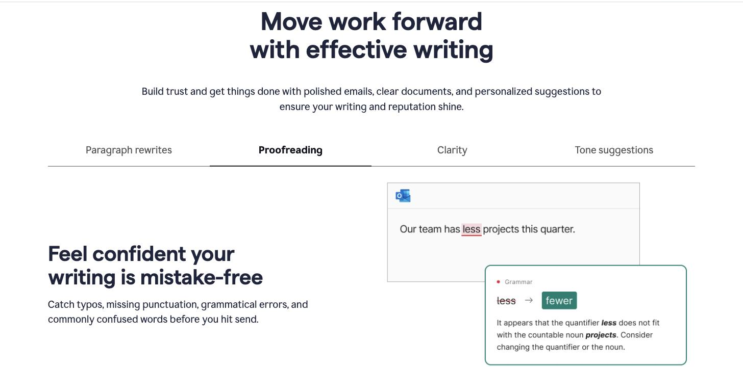 Grammarly proofreading suggestion shown inside an Outlook email draft, flagging 'less' and suggesting 'fewer' with an explanation.