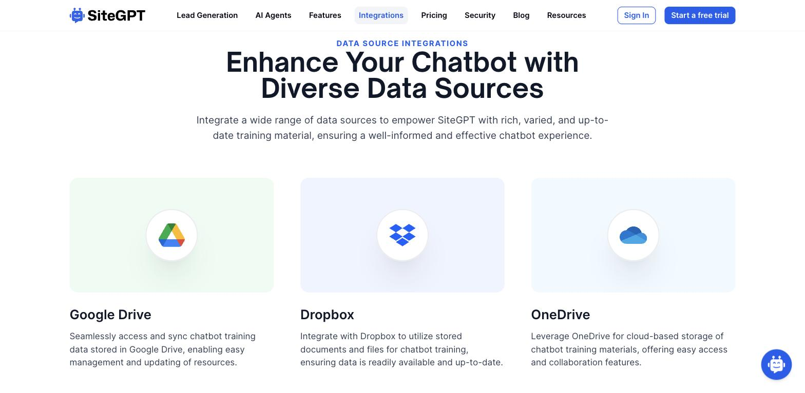 Screenshot of the SiteGPT 'Integrations' page showing the heading 'Enhance Your Chatbot with Diverse Data Sources' followed by three cards for Google Drive, Dropbox, and OneDrive, each with an icon and description.