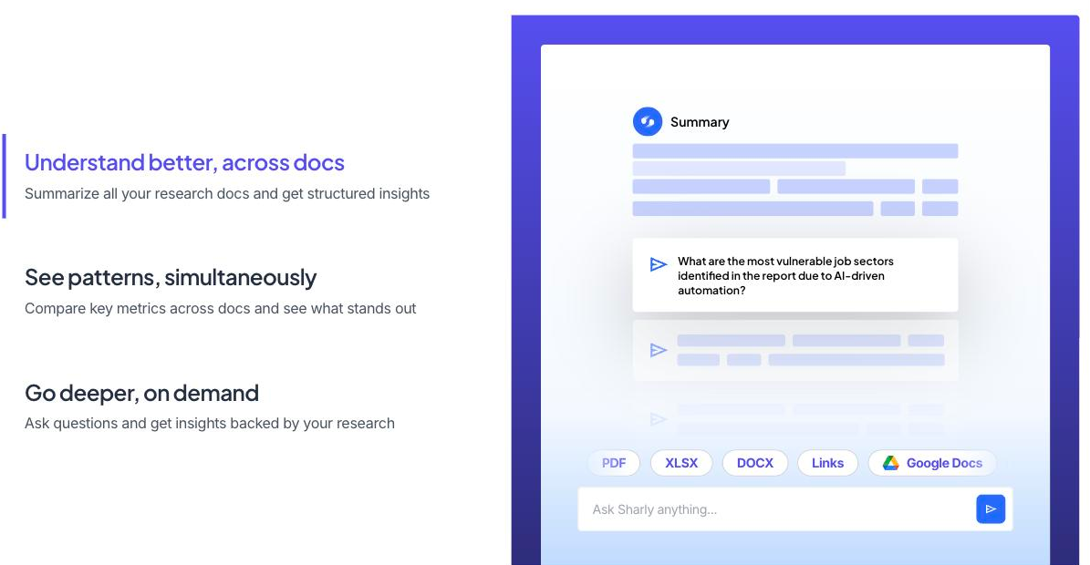Sharly AI product panel headed 'Summary' with a generated summary and a follow-up question 'What are the most vulnerable job sectors identified in the report due to AI-driven automation?', plus supported input chips PDF, XLSX, DOCX, Links and Google Docs and an 'Ask Sharly anything...' box, beside feature captions about summarizing across docs
