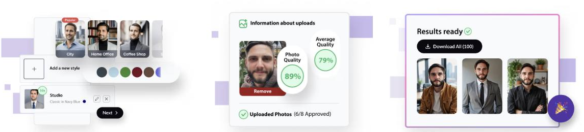 Three BetterPic interface panels in sequence: a style picker offering City, Home Office and Coffee Shop backdrops with a colour row, an upload panel reporting Photo Quality 89% and Average Quality 79% over 6/8 approved photos, and a Results ready panel with a Download All (100) button above three finished headshots.