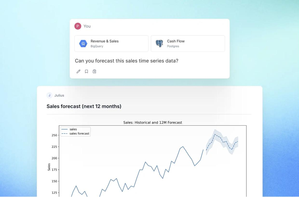 Julius AI chat prompt asking to forecast sales time-series data from a connected BigQuery source, followed by a generated 'Sales forecast (next 12 months)' line chart titled 'Sales: Historical and 12M Forecast' with a legend and Sales axis.