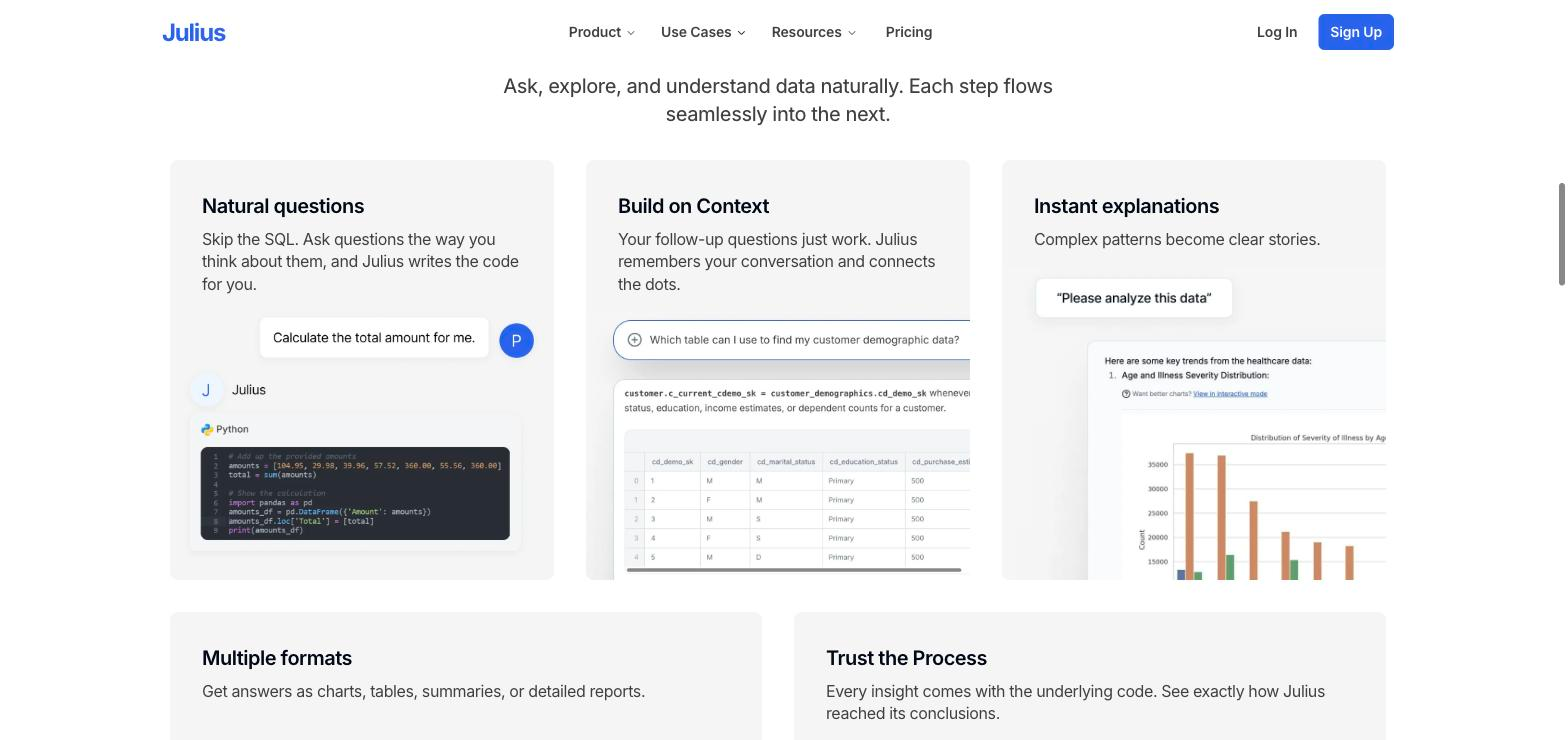 Julius AI 'Instant explanations' feature card showing a generated bar chart titled 'Distribution of Severity of Illness by Age' from a healthcare dataset.