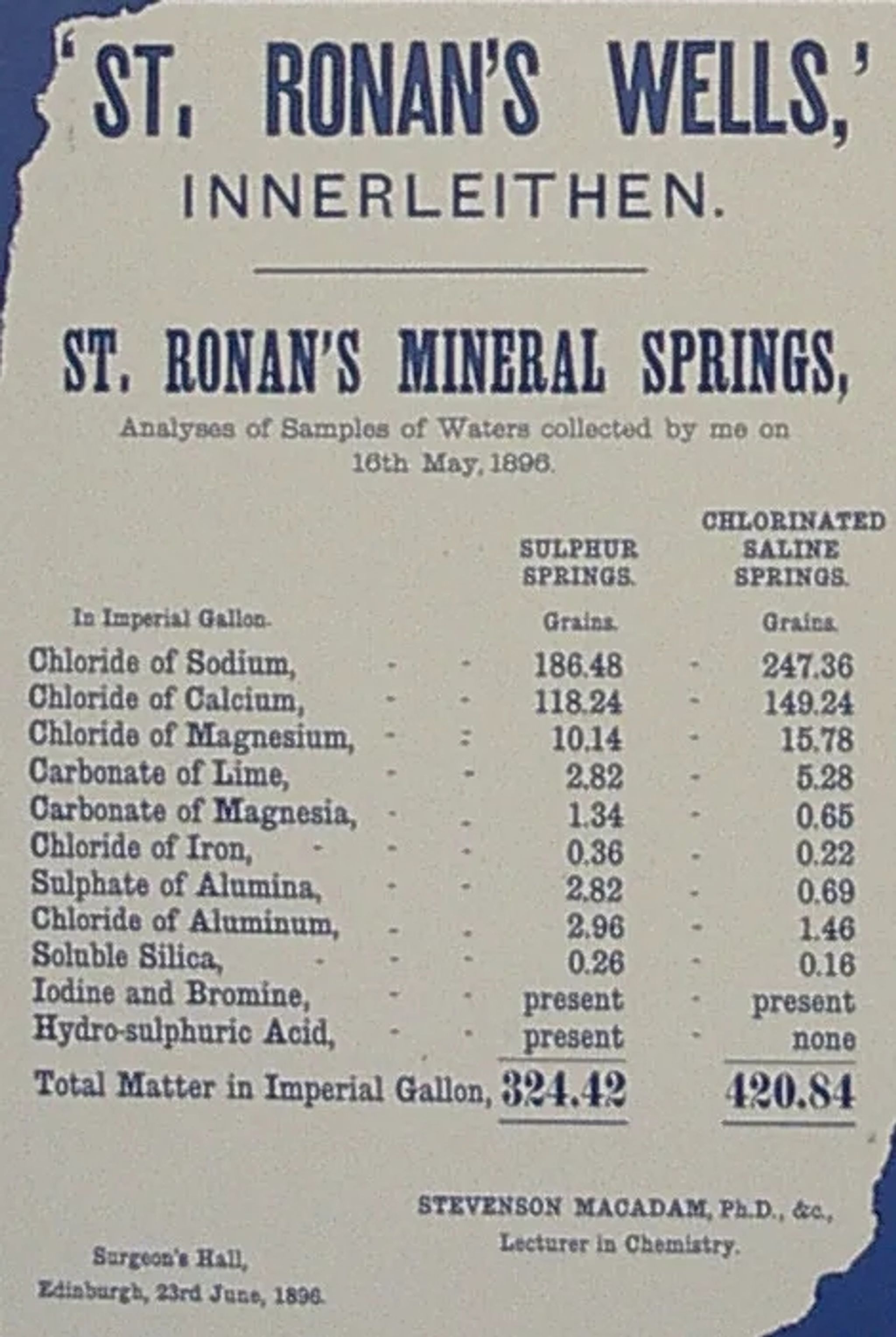 A trickle, a flood: notes on curing water | Connecting Threads