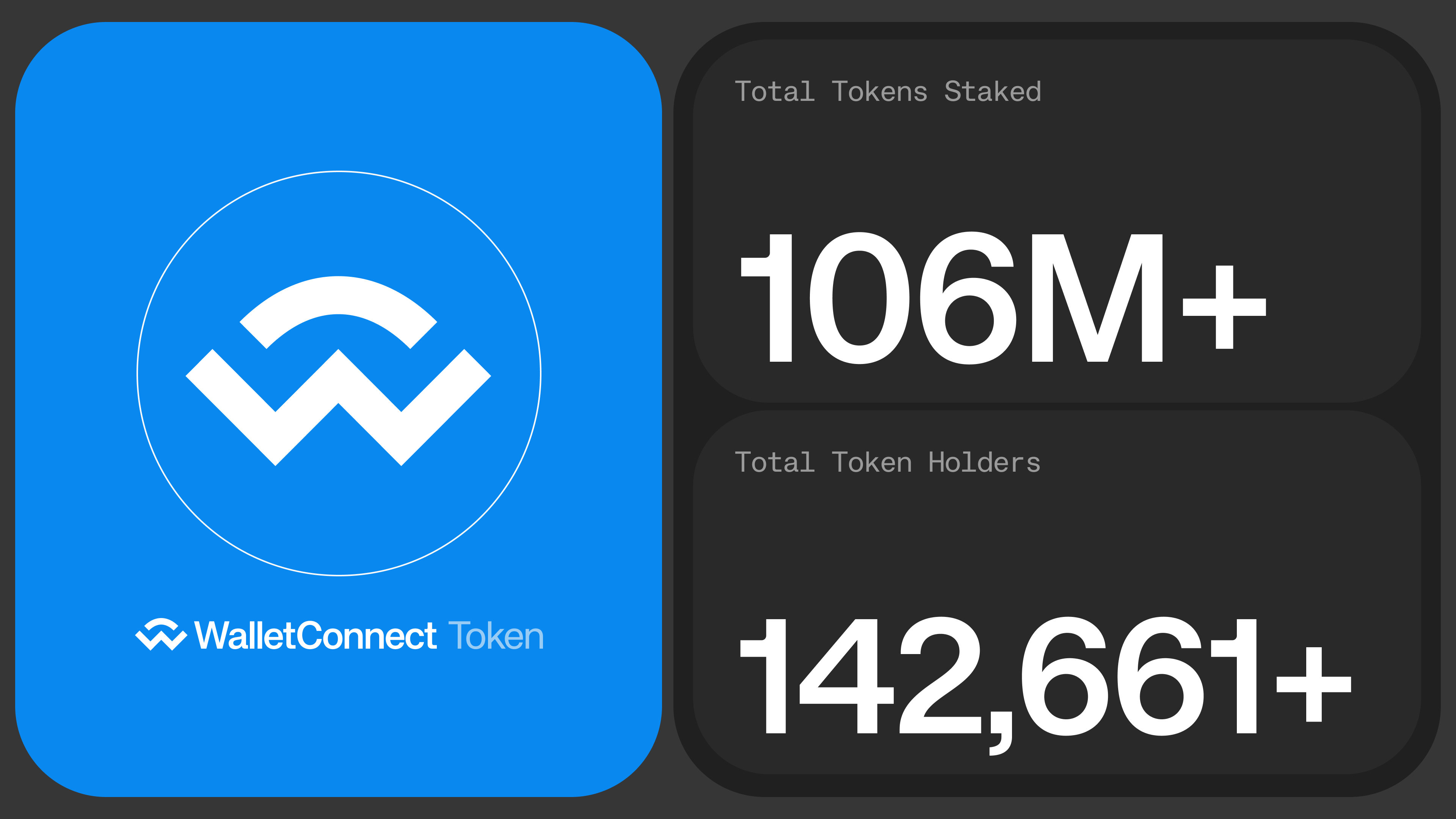 WalletConnect Ecosystem Edit Fifth Edition — WalletConnect