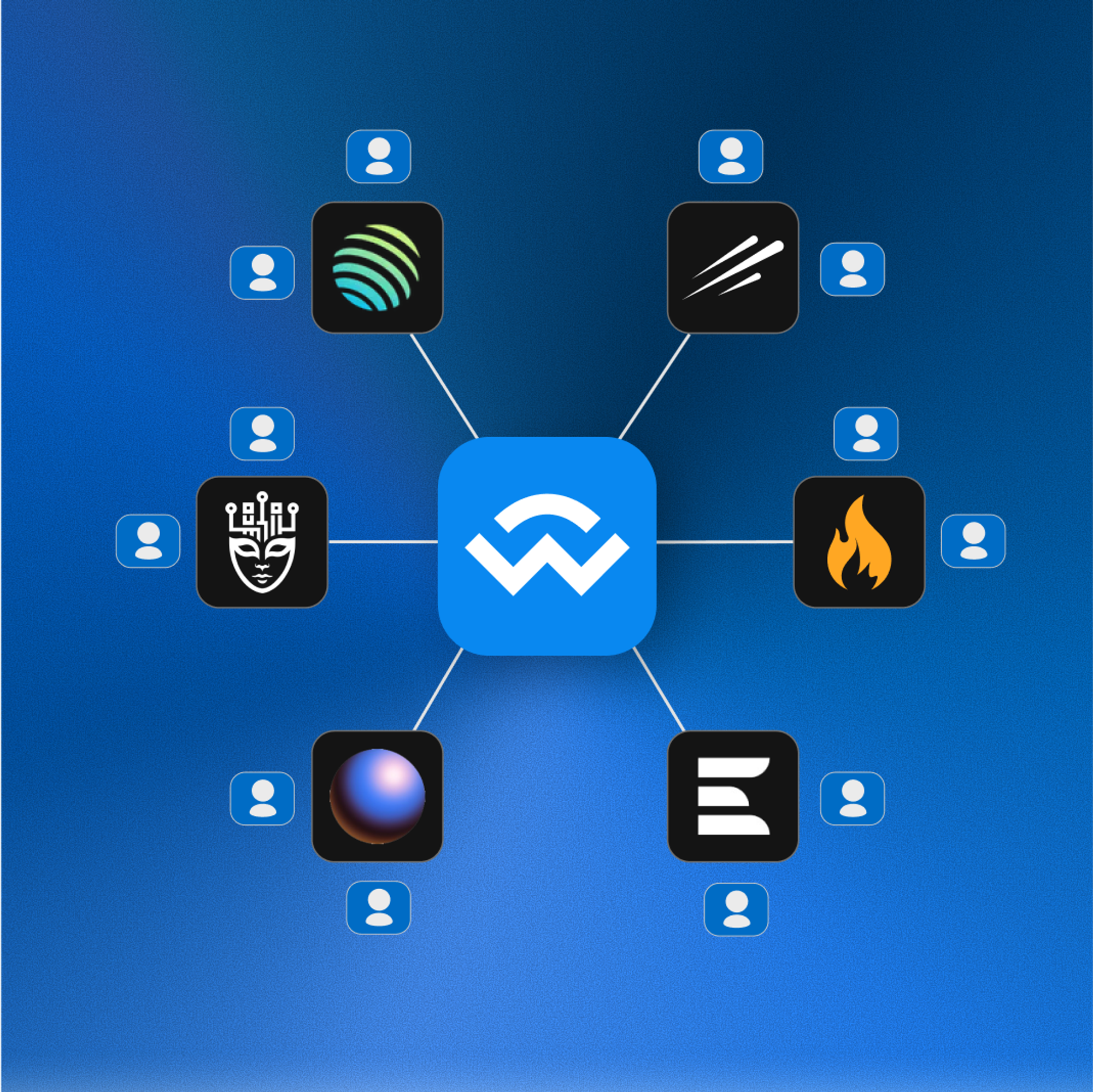 Partner Wallet Apps: Join WalletConnect Network — WalletConnect