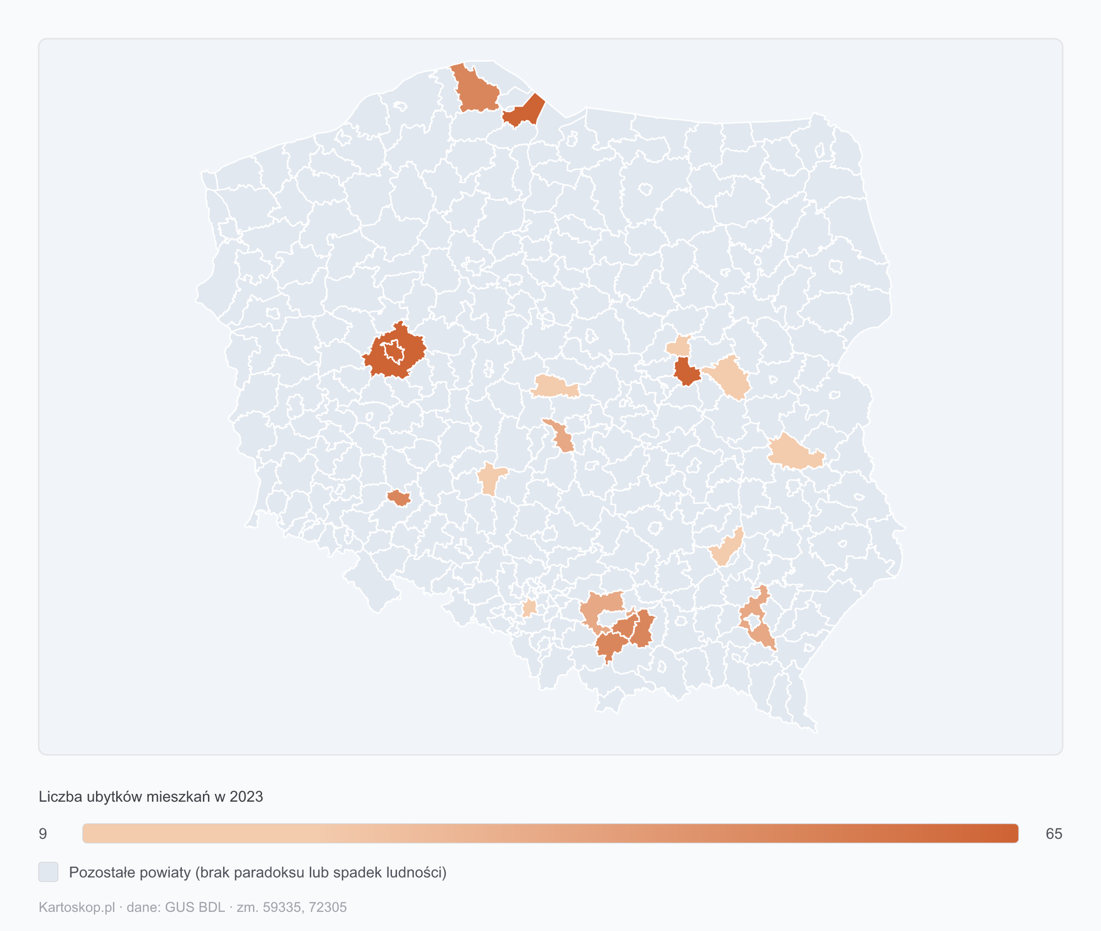 Kartogram powiatów: przyrost ludności i ubytki mieszkań