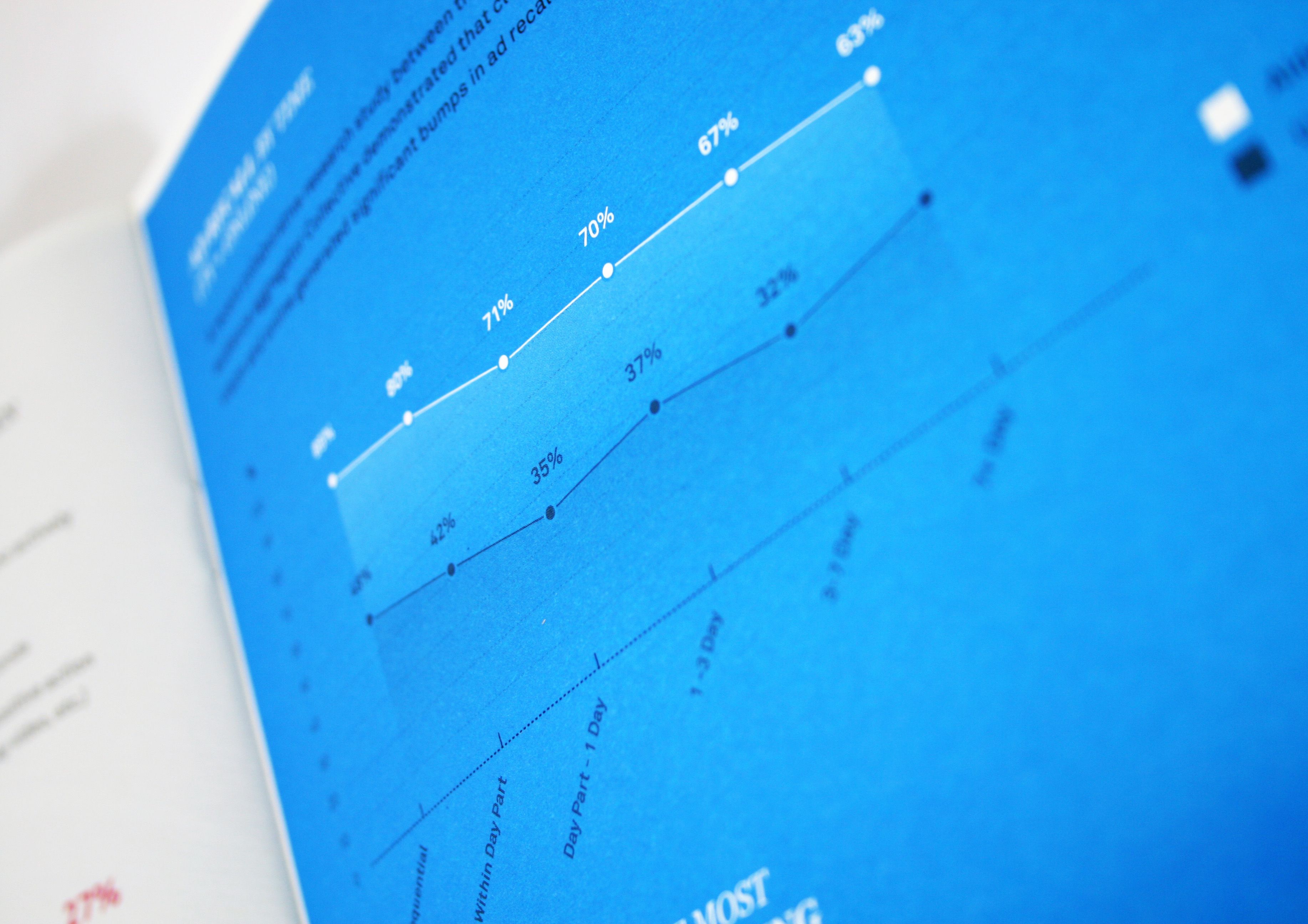 Media Economy Report