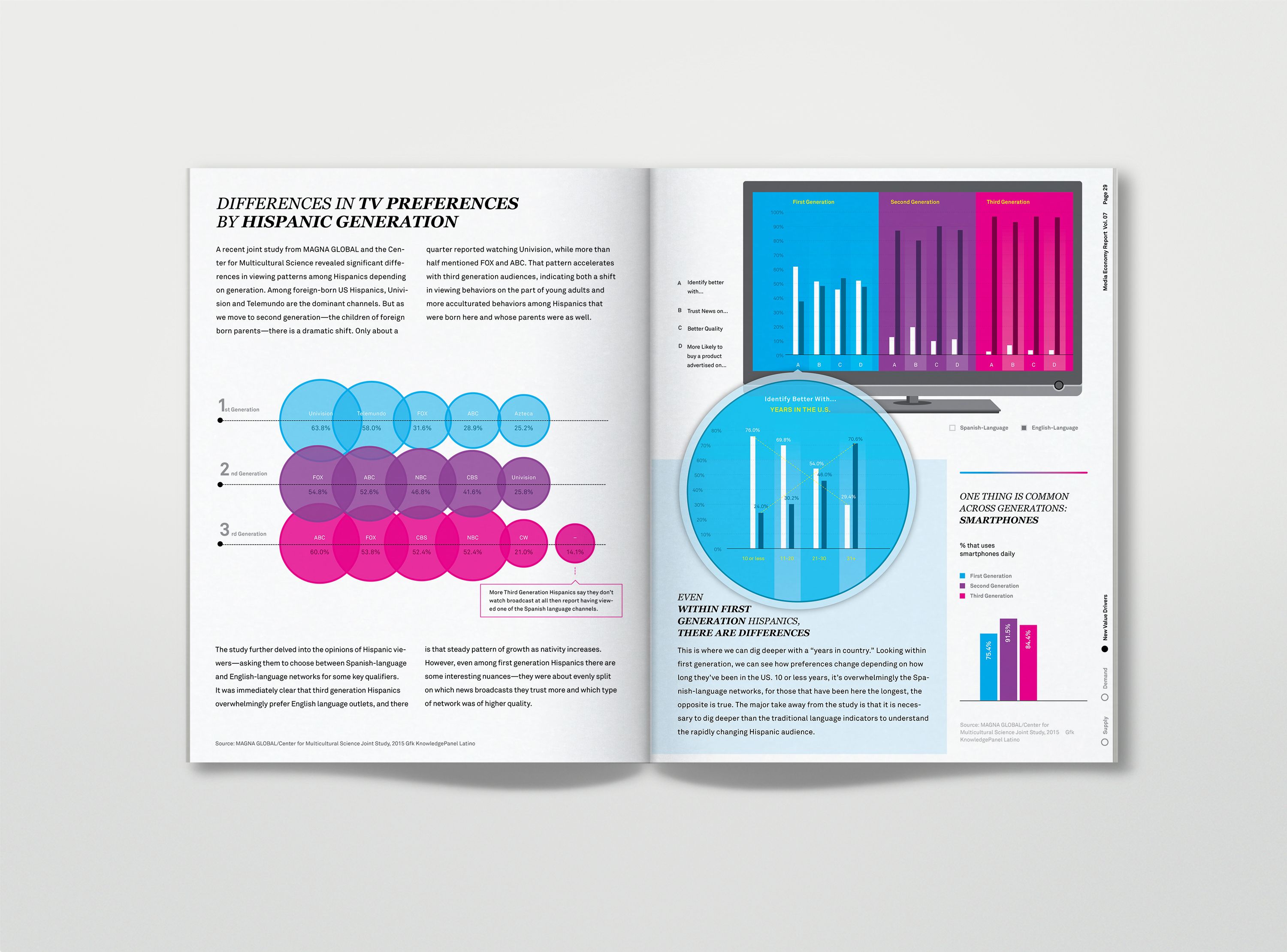 Media Economy Report