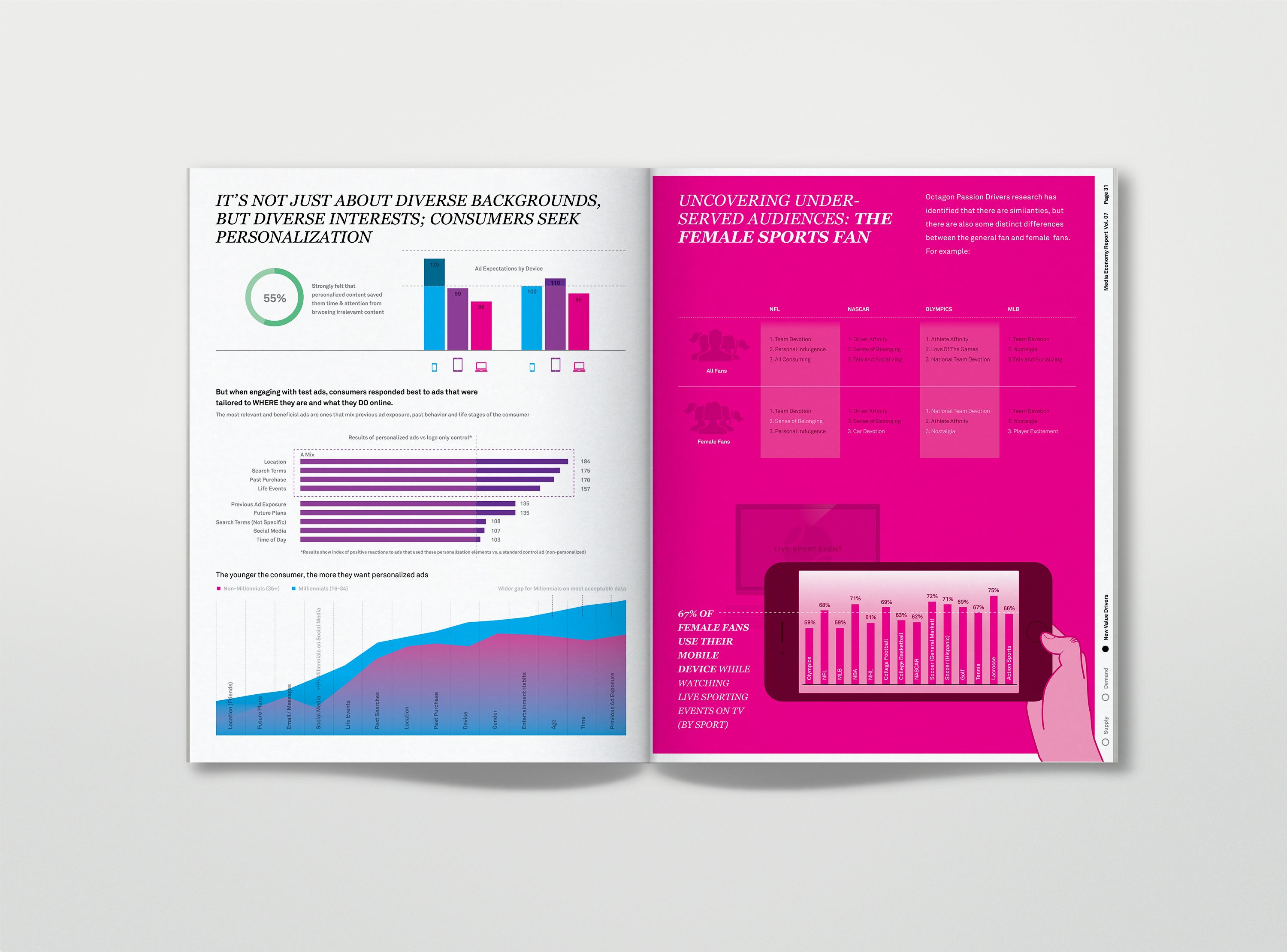 Media Economy Report