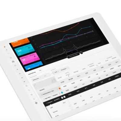 etracker