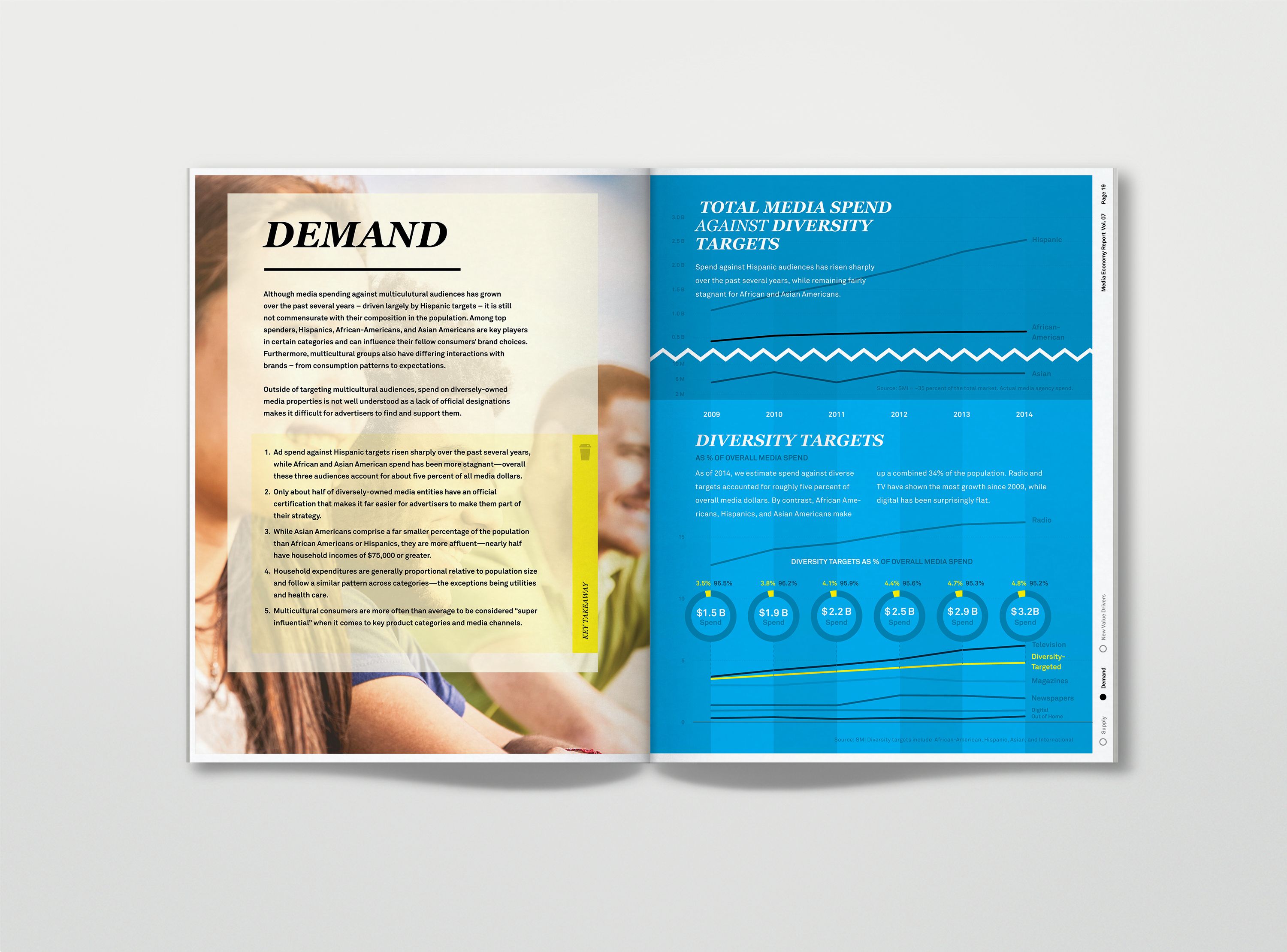 Media Economy Report