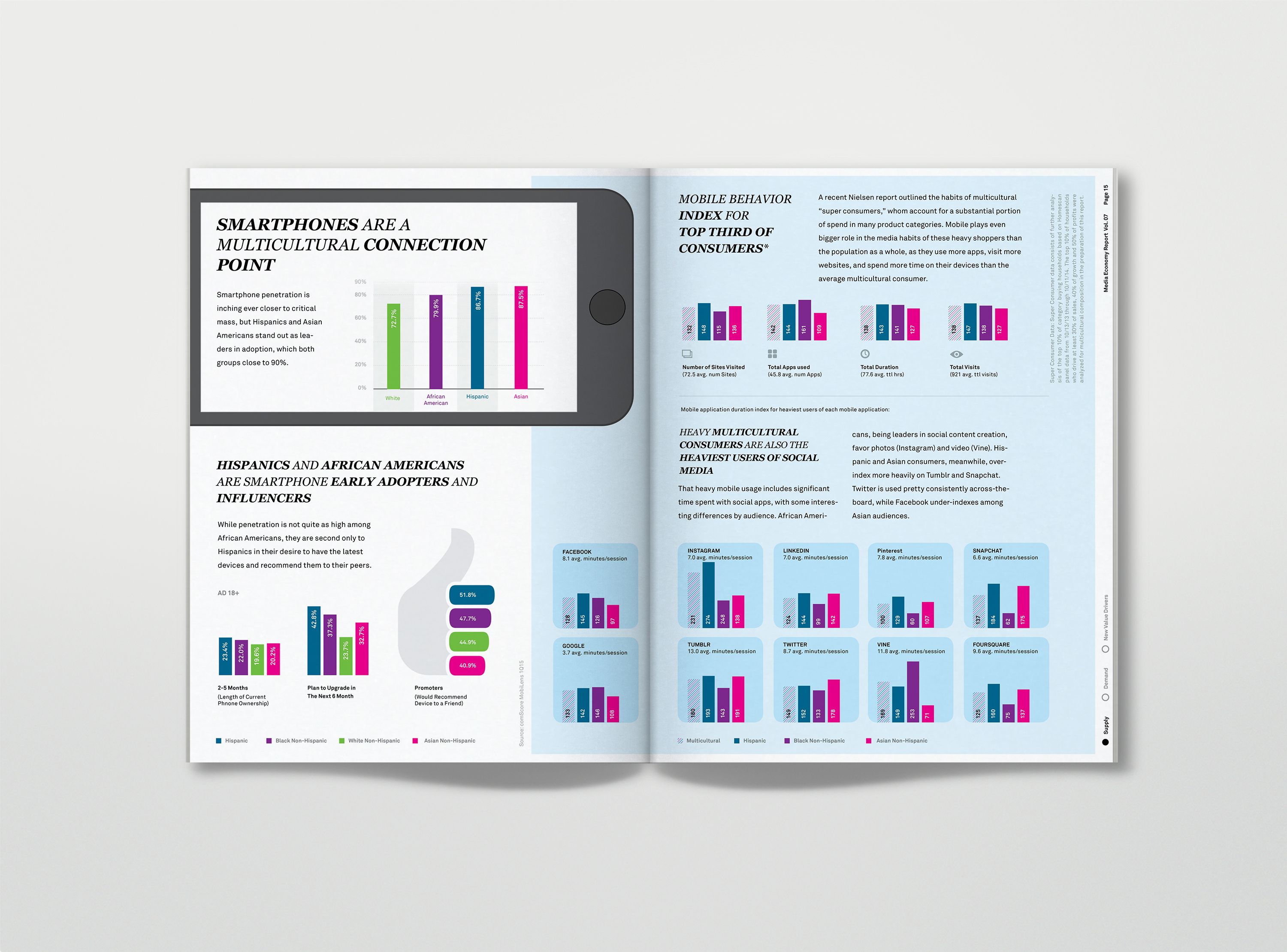 Media Economy Report