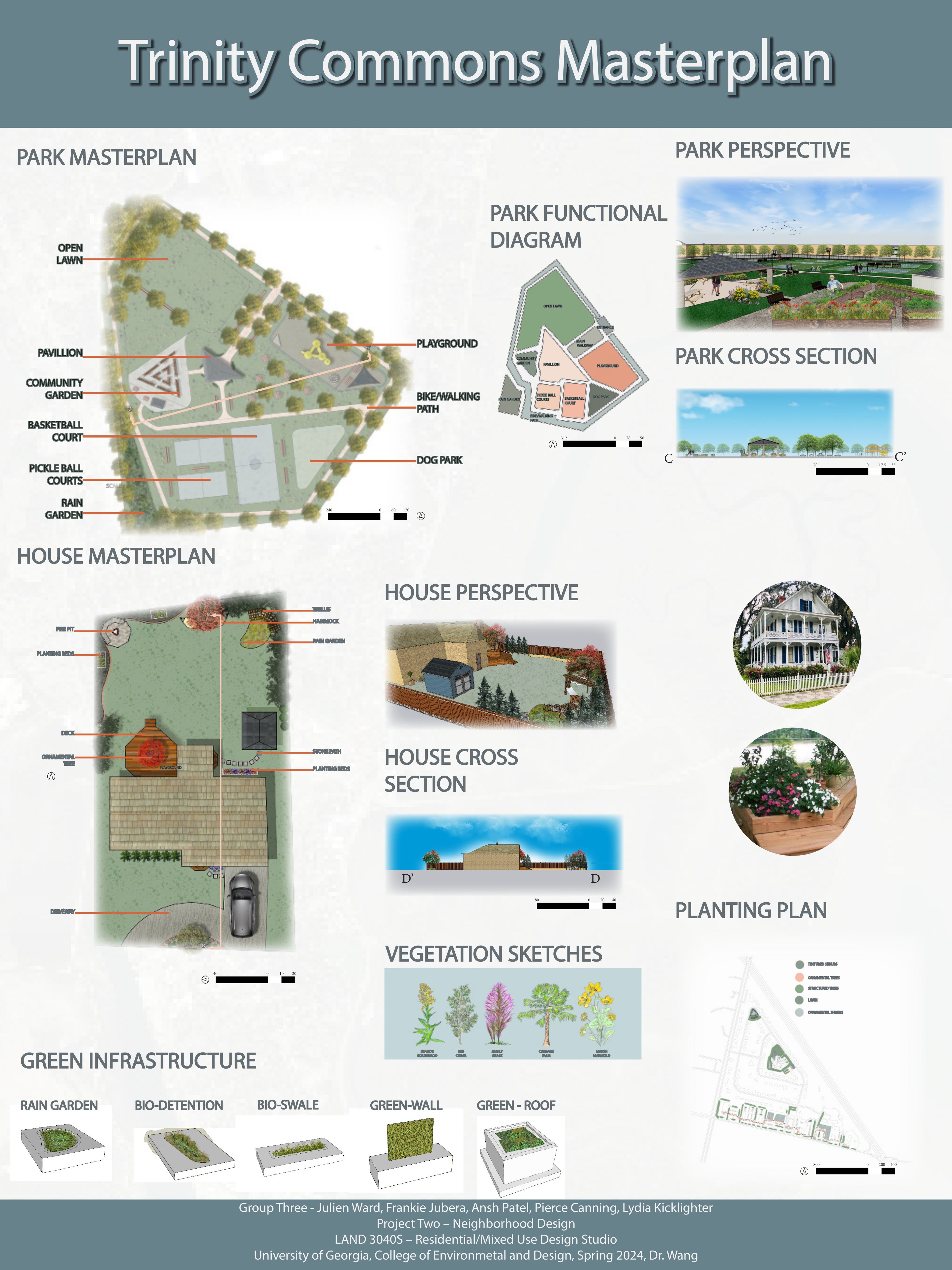 Trinity Commons masterplan showing triangular site geometry with park, residential housing sections, commercial pocket, and pocket park