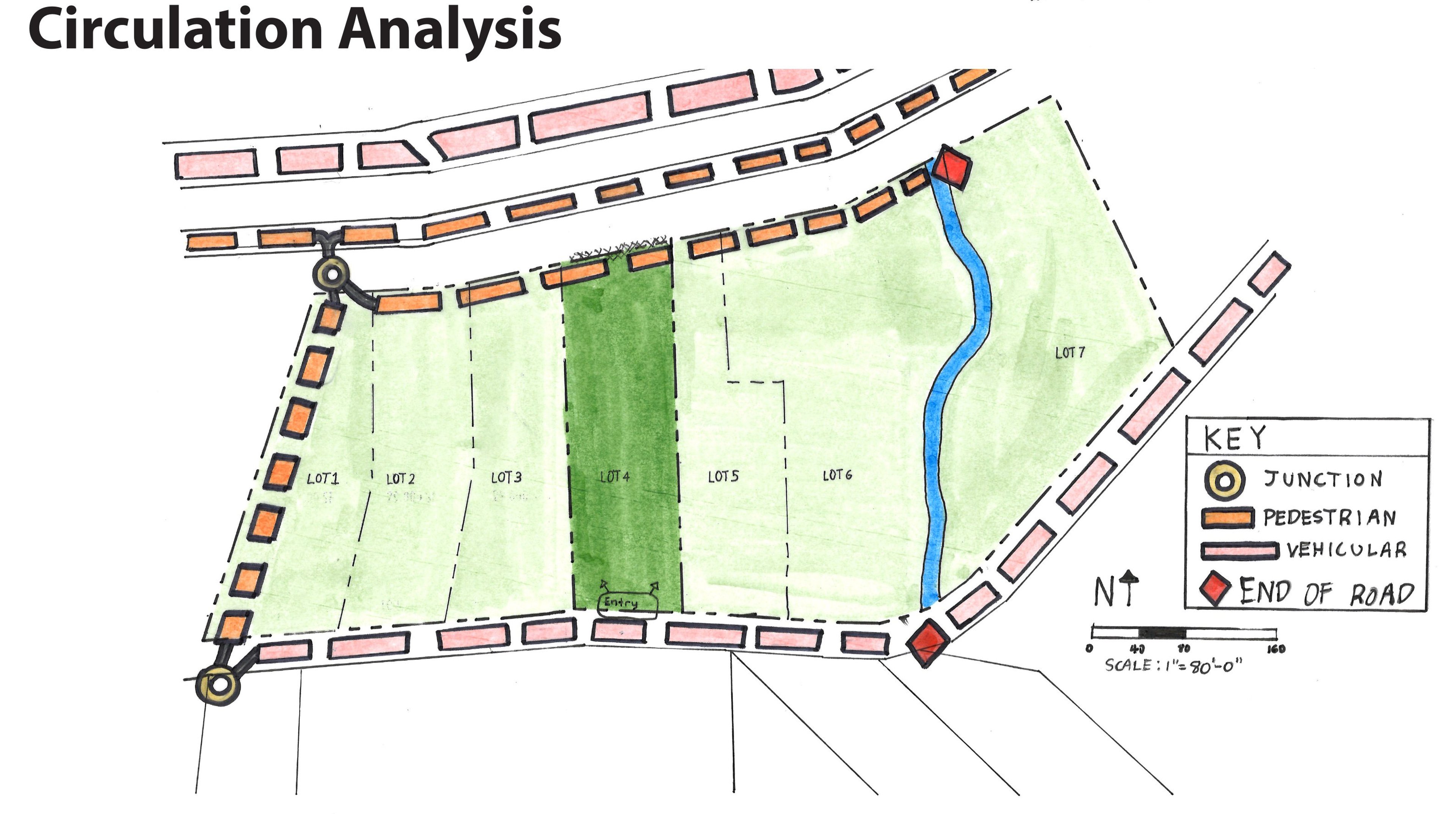 Circulation analysis showing pedestrian and vehicle pathways through the residential lot