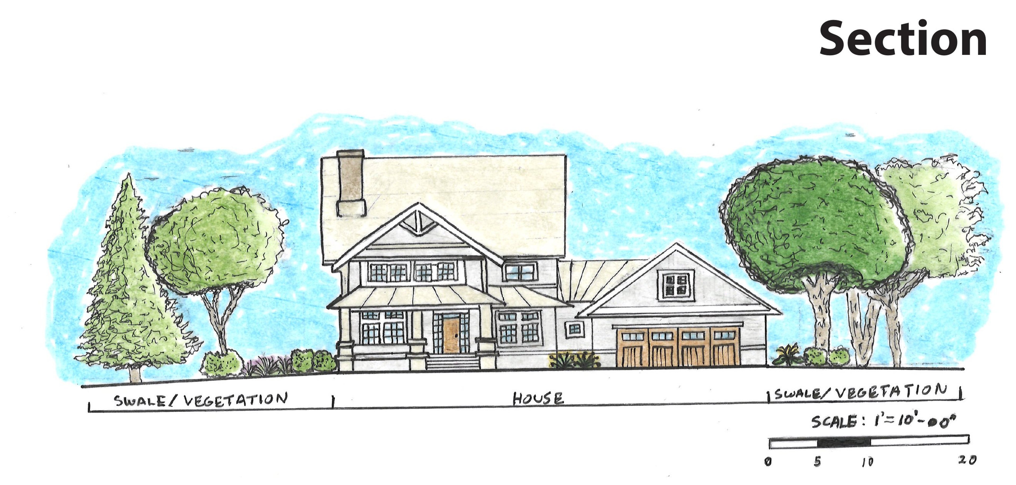 Cross-section through the residential lot showing house, swale, and existing vegetation