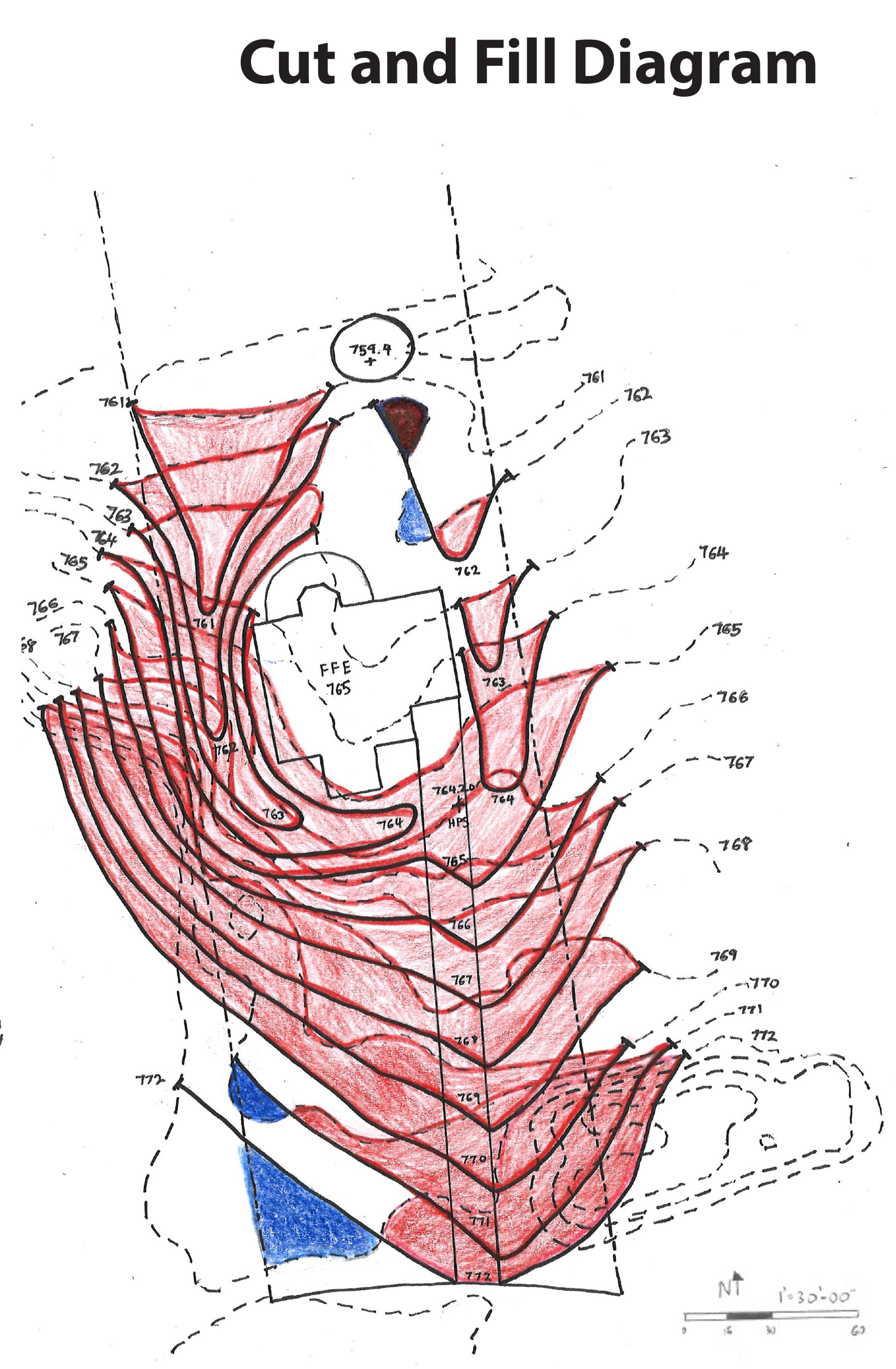 Cut and fill diagram showing earthwork balance for site grading