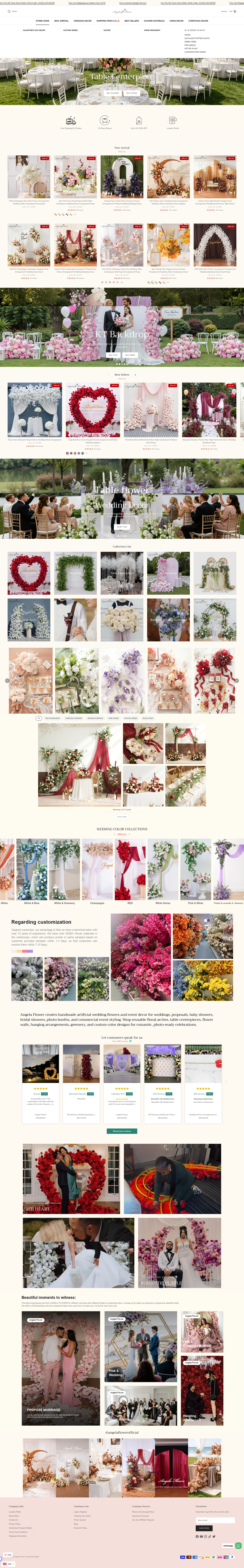 Beautiful Flowers for Unforgettable Celebrations — Home & Living
