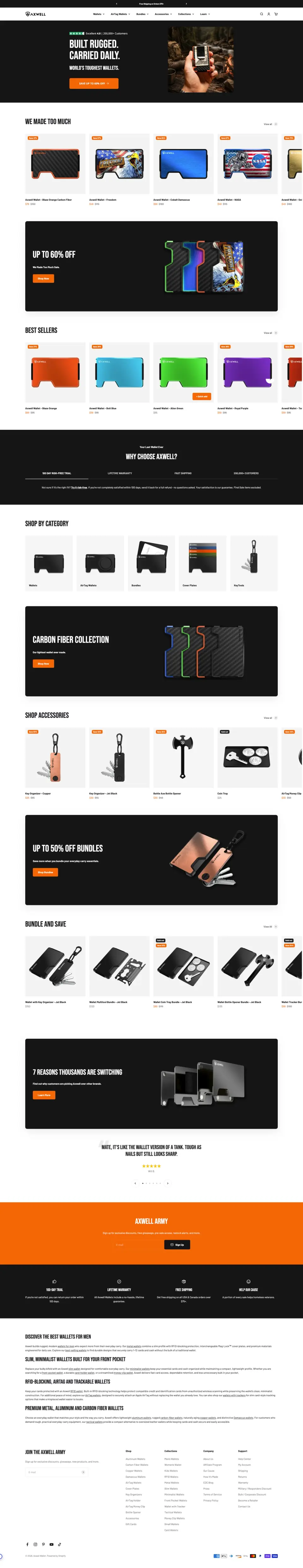 Slim Wallets Built for Everyday Carry — Fashion & Accessories