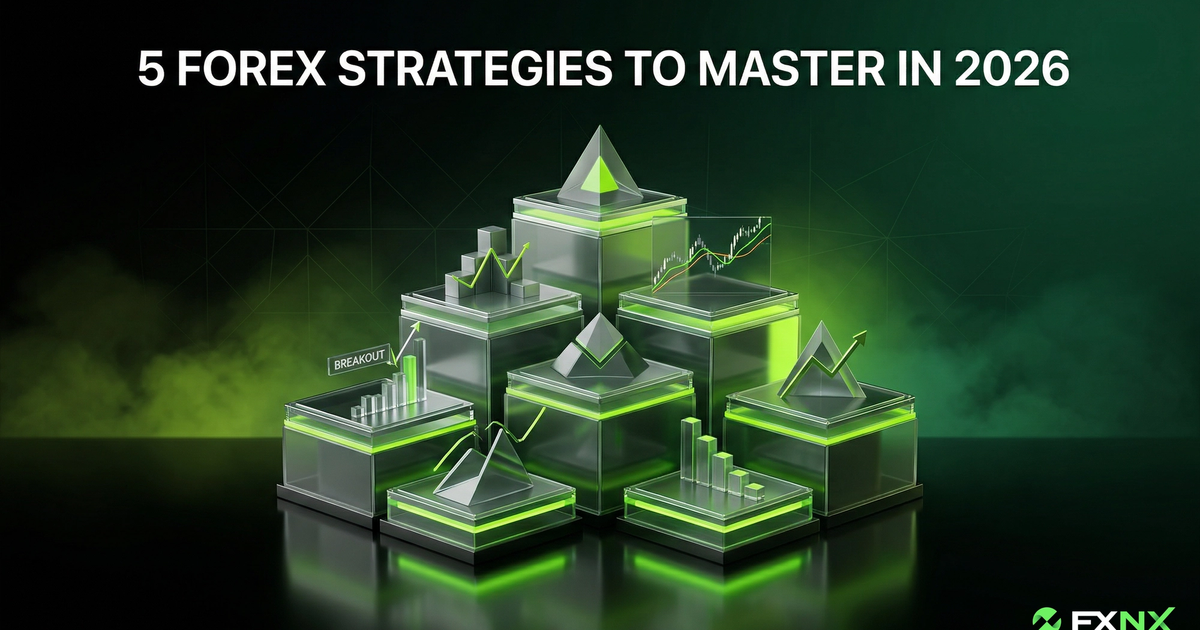 Top 5 estrategias Forex para traders intermedios 2026 | FXNX