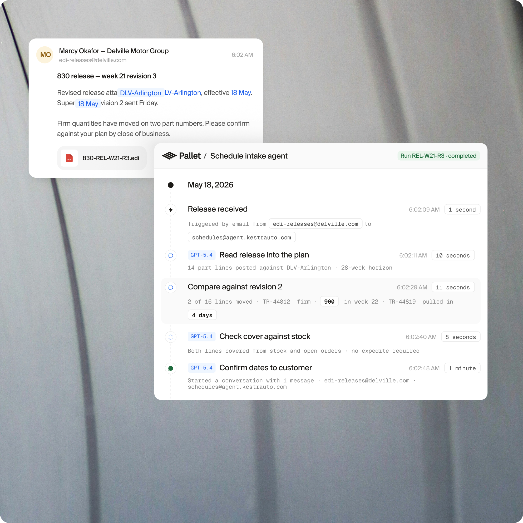 Automotive order intake automation workflow