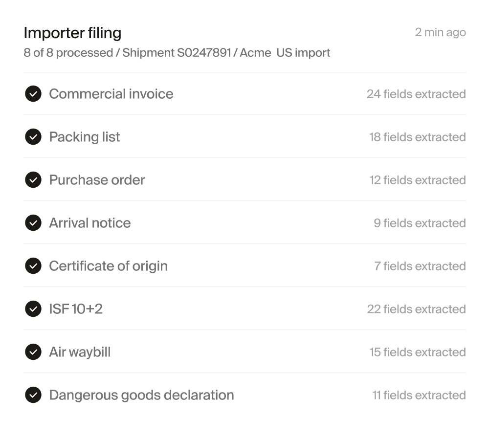Freight reclass reconciled with a corrected bill and drafted email