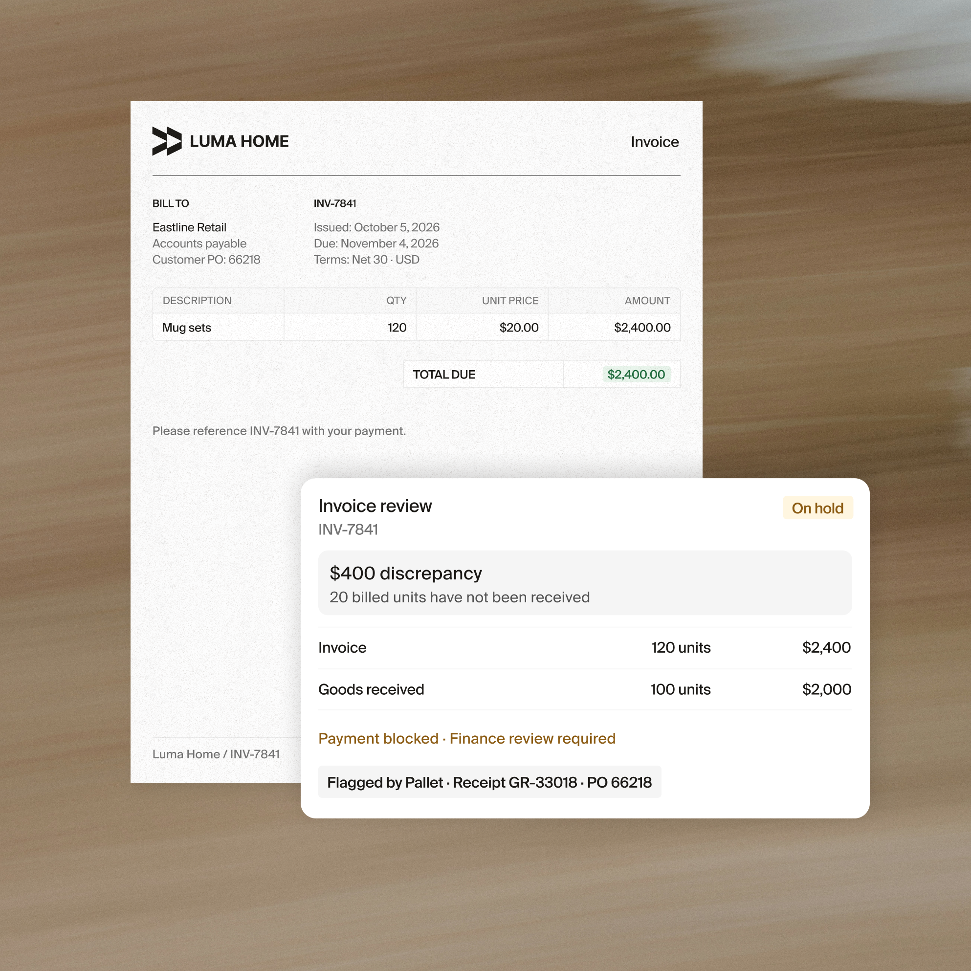 Financial Ops use cases for retail