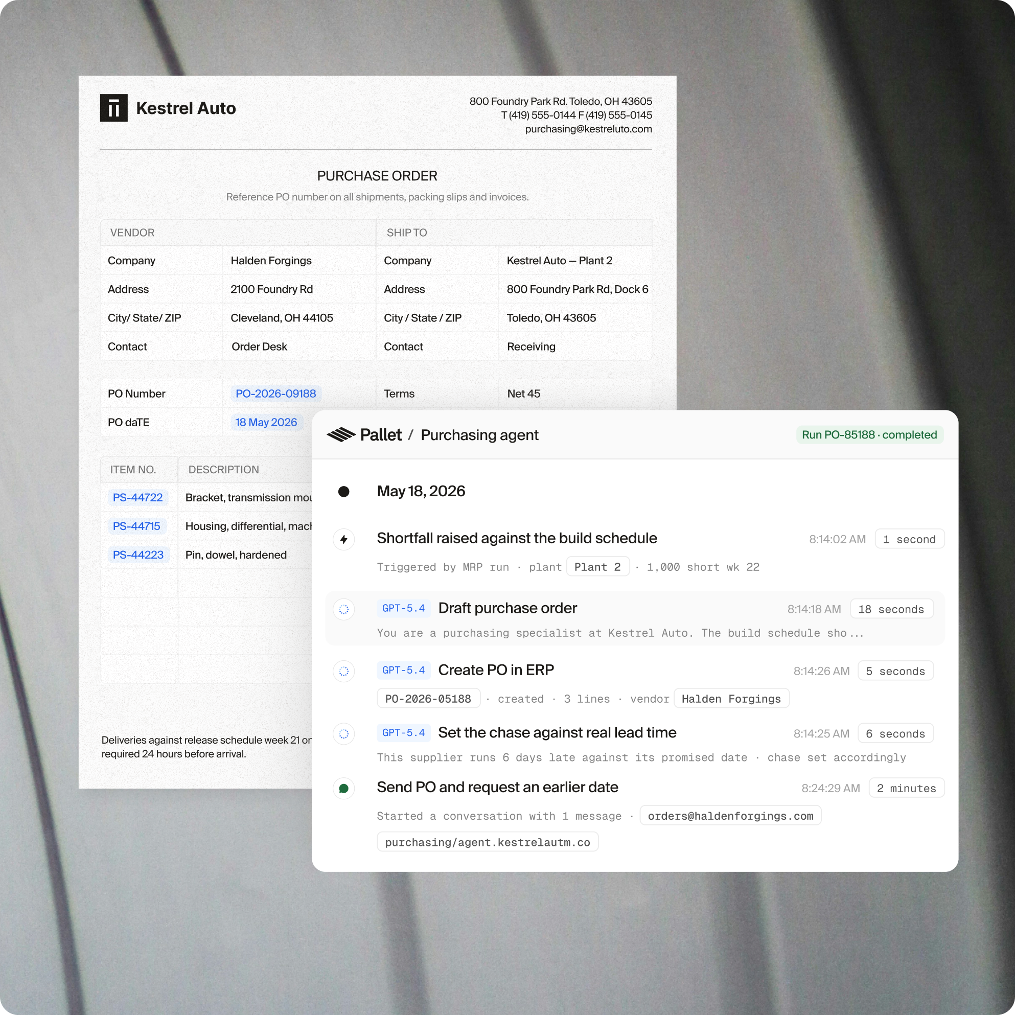 Automotive sourcing & suppliers automation workflow
