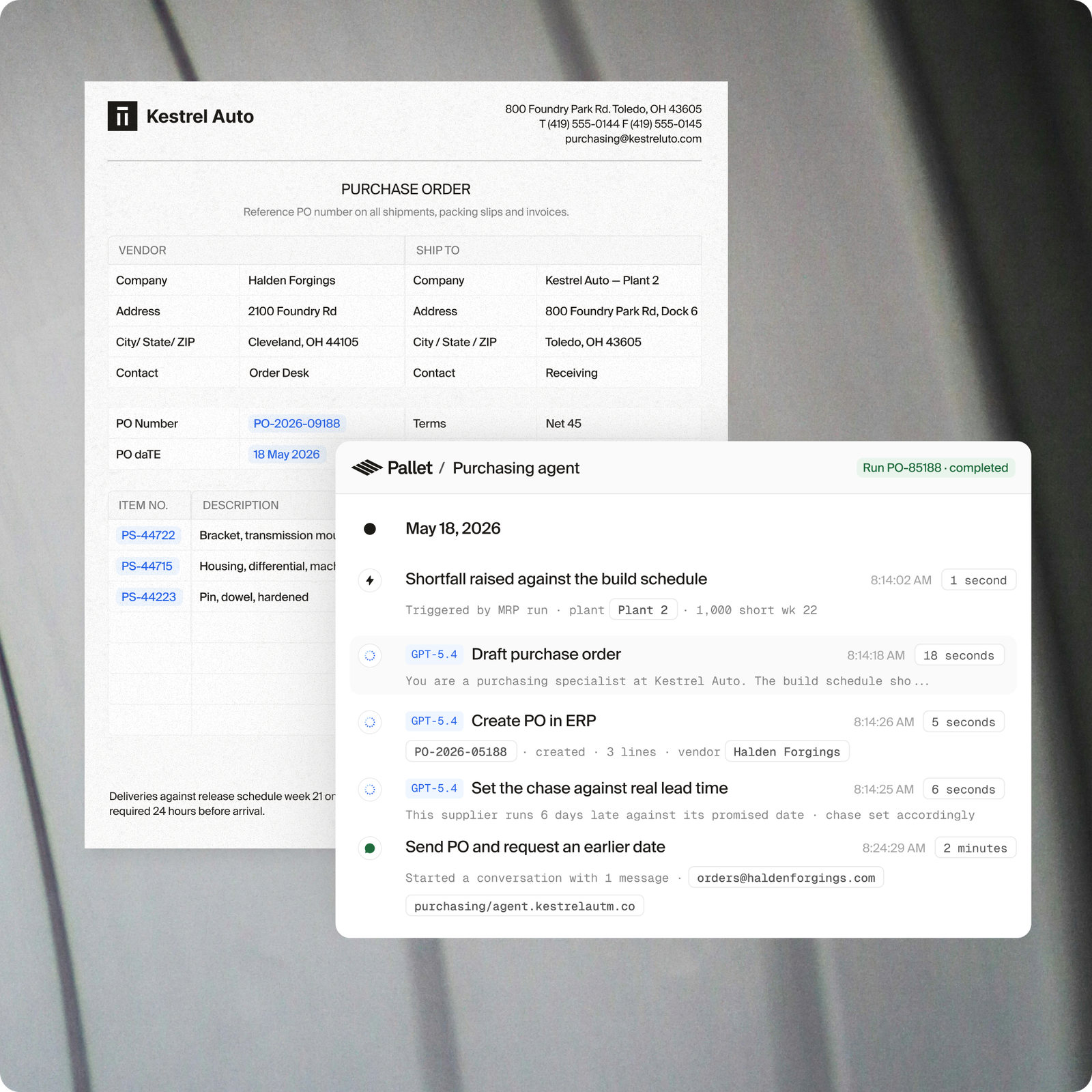Automotive sourcing & suppliers automation workflow