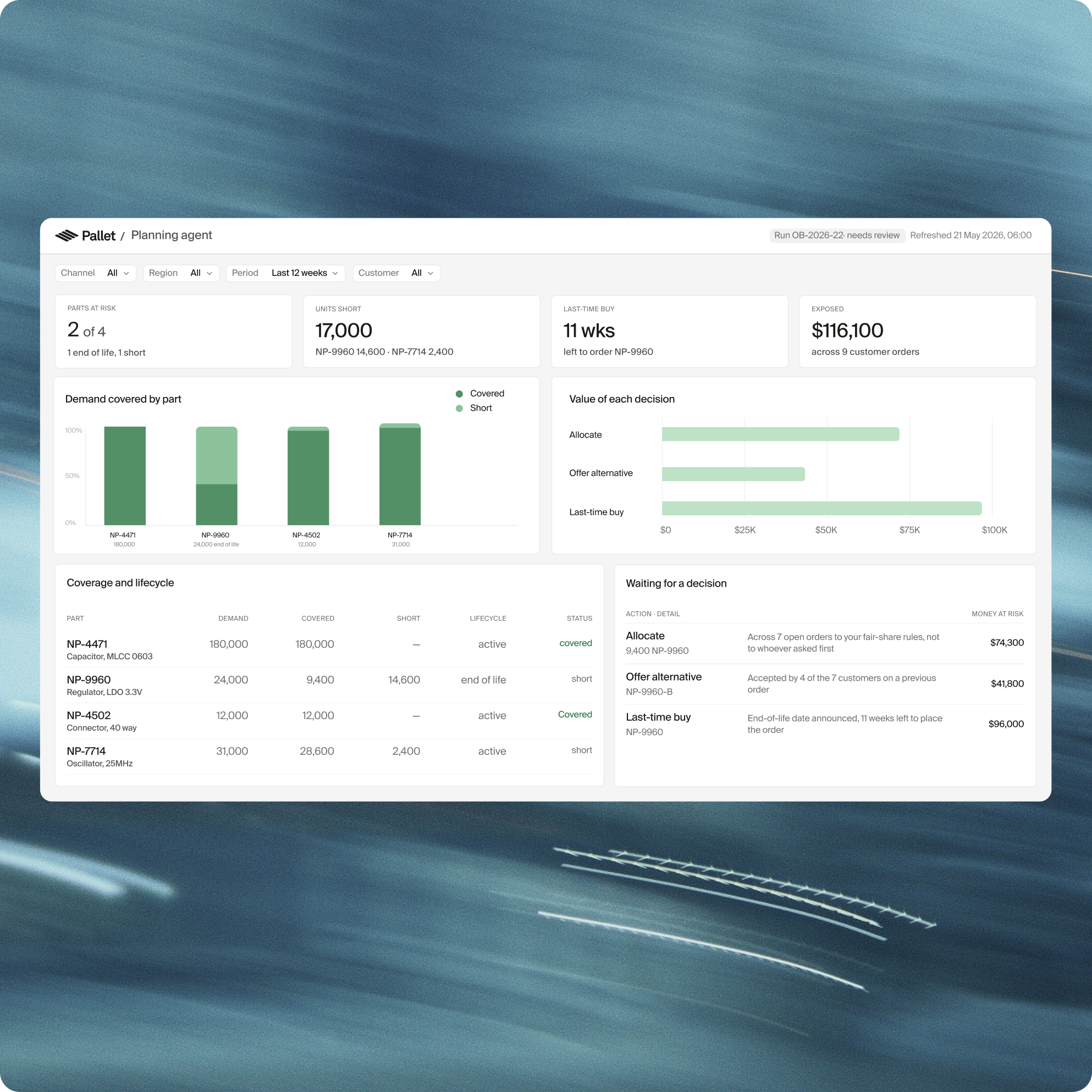Electronics planning dashboard showing part shortages, lifecycle risk and allocation decisions