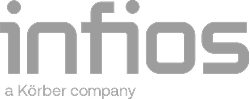 infios