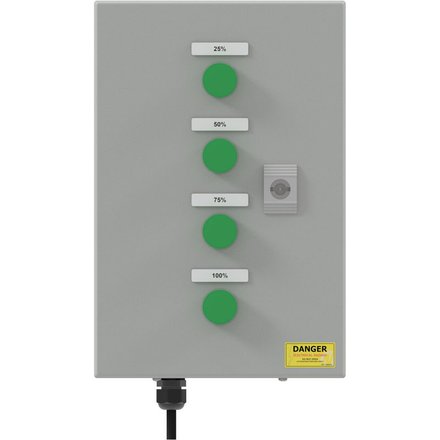 Four Level Indication Panels