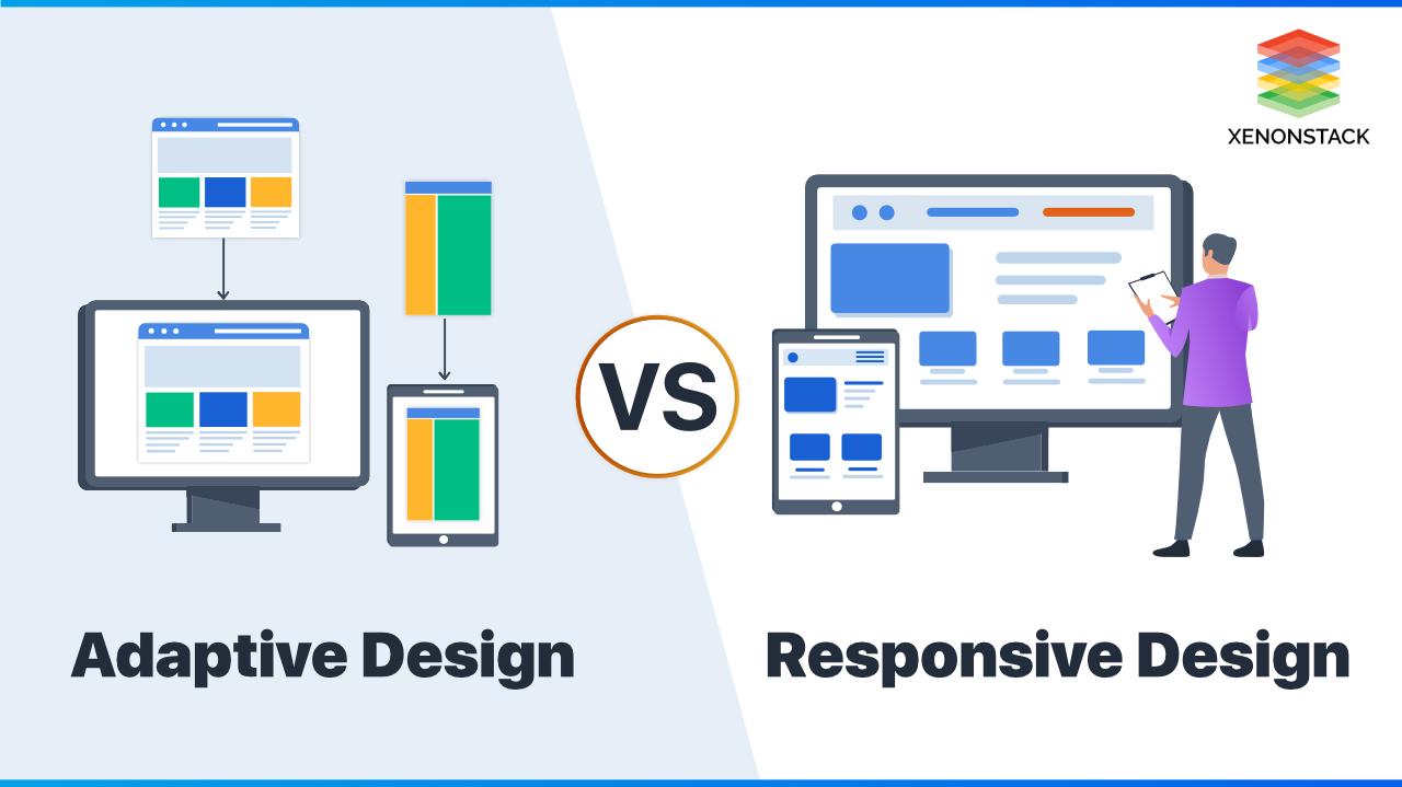 Un'immagine informativa che mostra la differenza tra sito responsive e sito adattivo, o mobile-first.