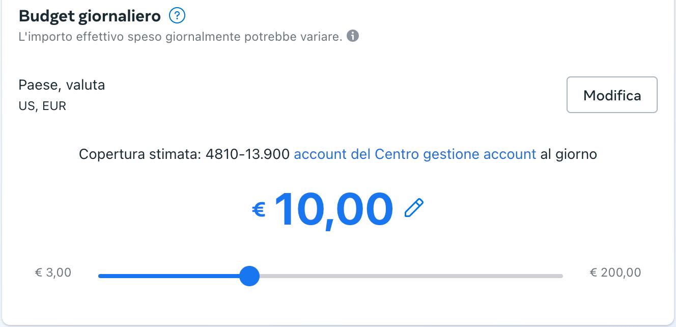Impostare 10€ al giorno renderà la tua campagna pubblicitaria più efficace rispetto a cifre minori