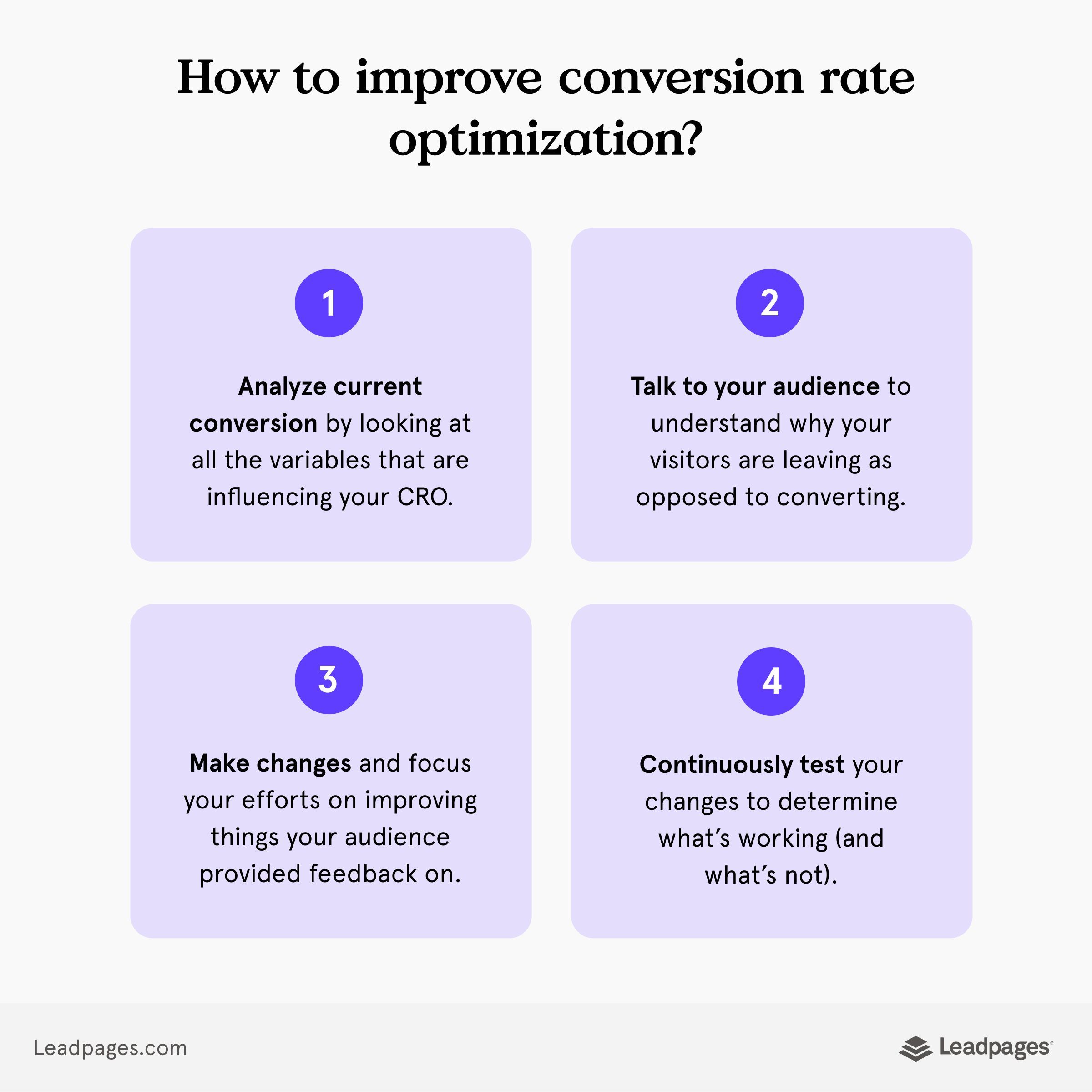 What Is a Good Conversion Rate? | Leadpages | Leadpages