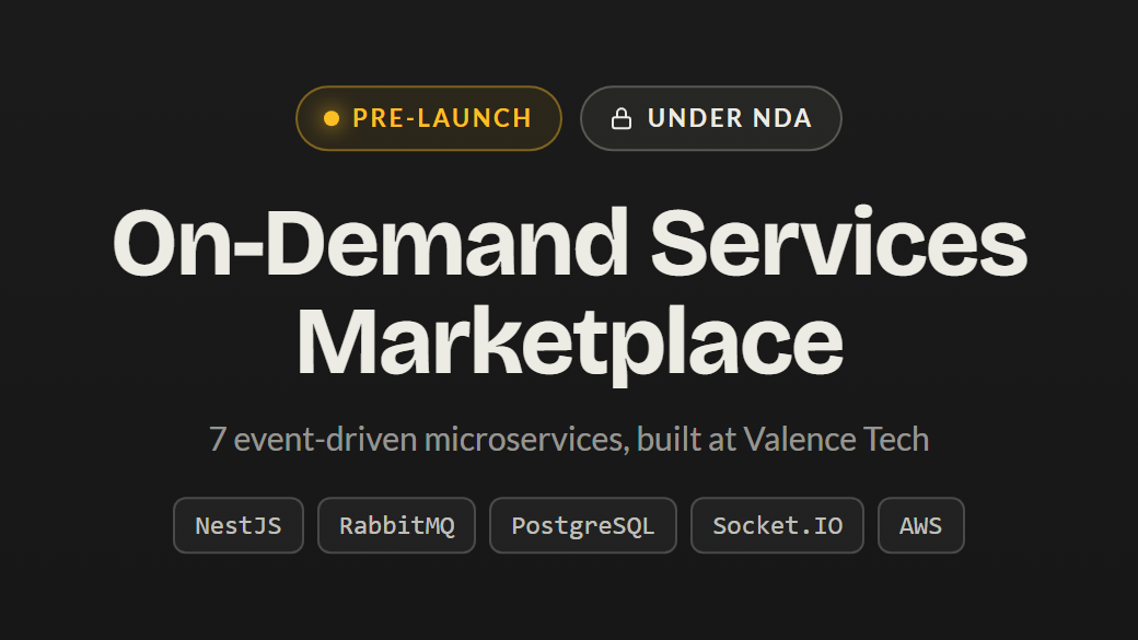 On-demand services marketplace cover: pre-launch, under NDA
