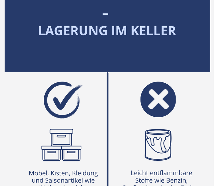 Trustlocal ruft zum World Cleanup Day zur Entrümpelung von Kellern auf