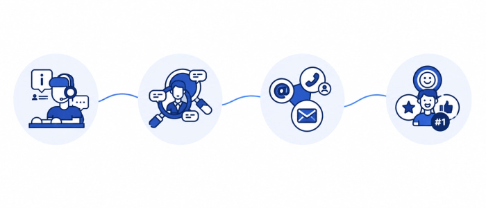 Mit Trustlocal mehr Aufträge gewinnen: So funktioniert es