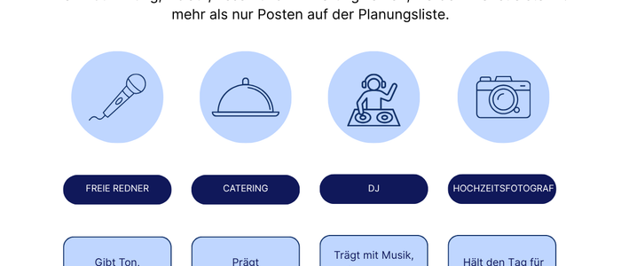 Kleiner Kreis statt großer Show: Welche Hochzeiten die Deutschen wirklich mögen