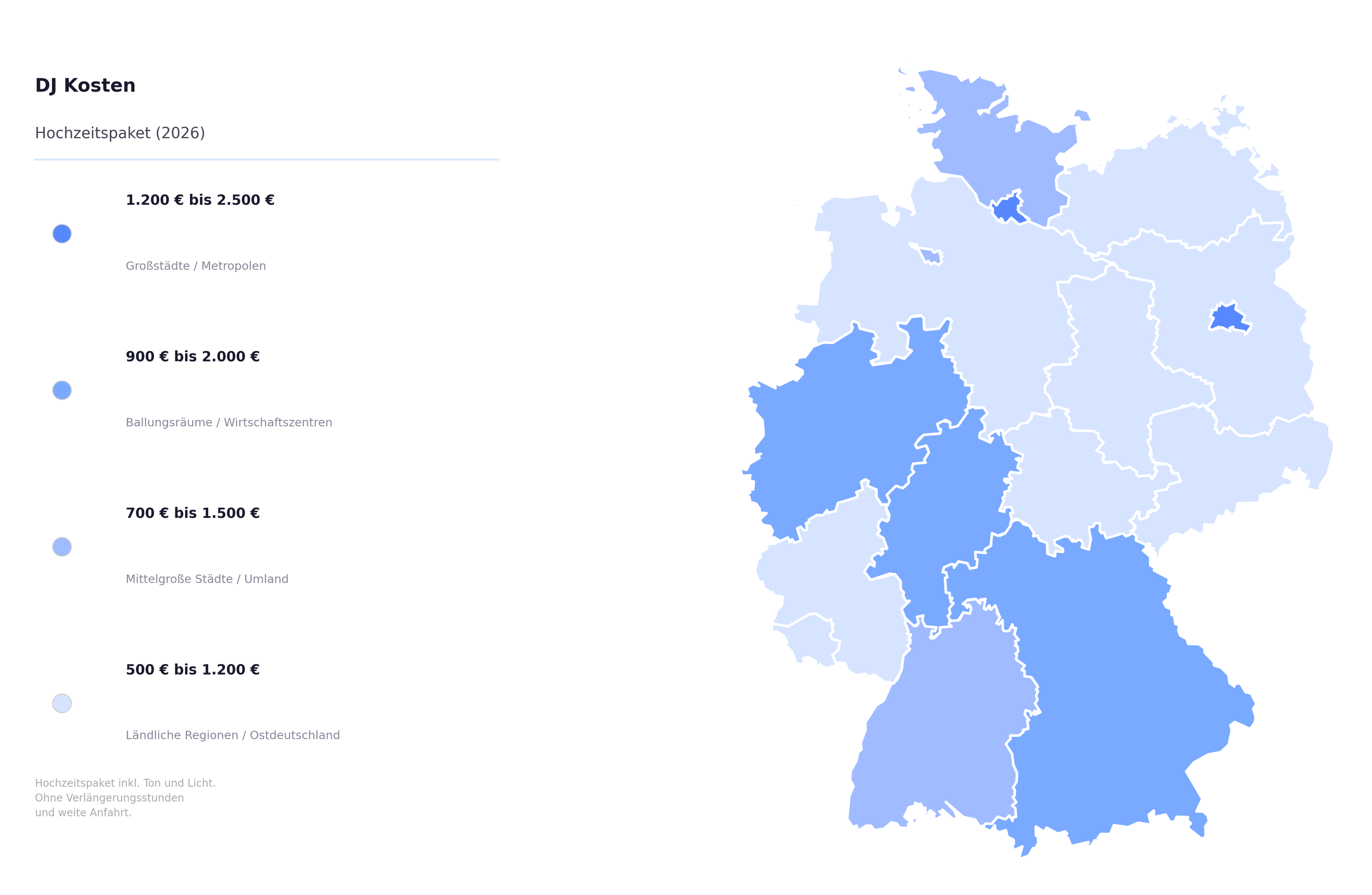 Deutschlandkarte: DJ Kosten Hochzeitspaket nach Bundesland, von 500 € in ländlichen Regionen bis 2.500 € in Großstädten