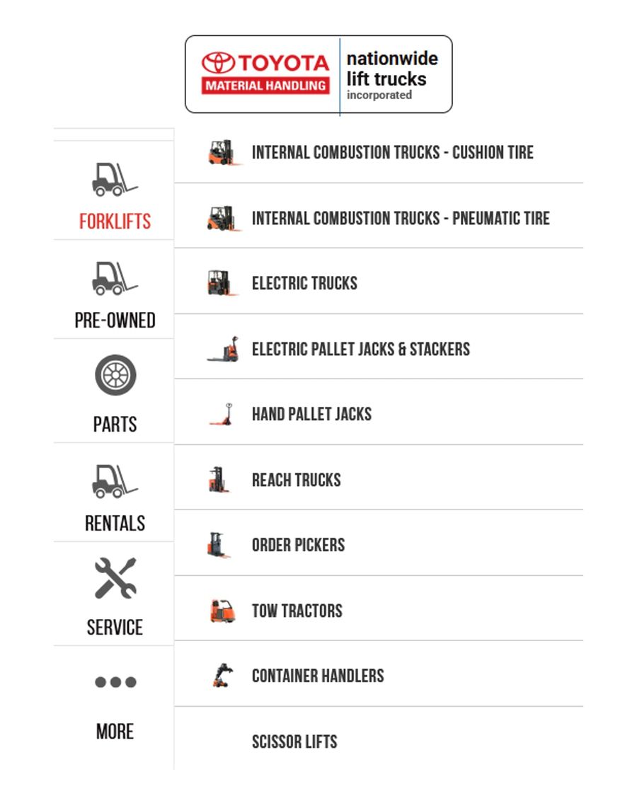 Toyota Nationwide Lift Trucks — image 3